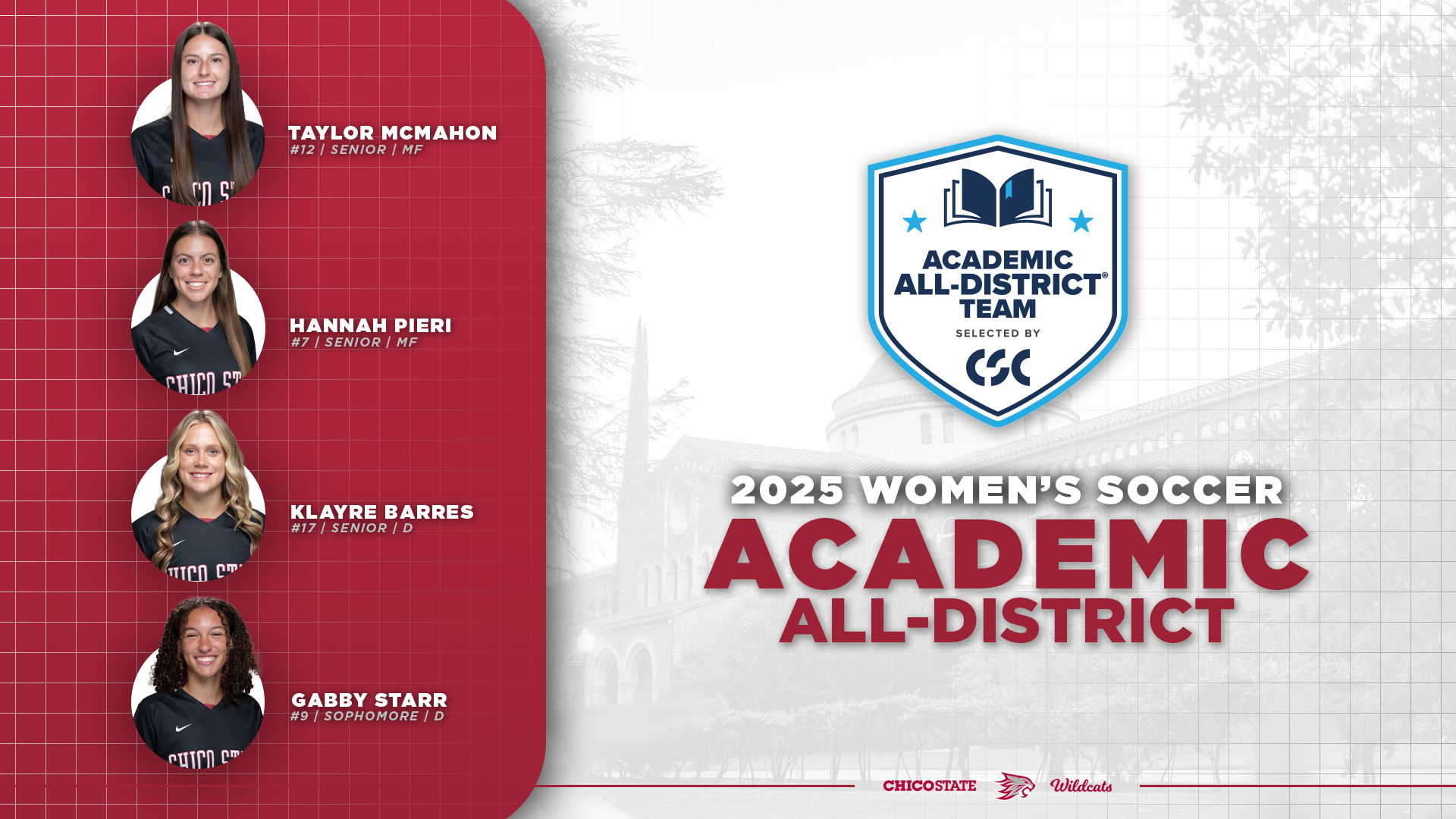 2025 CSC Academic All-District WSOC