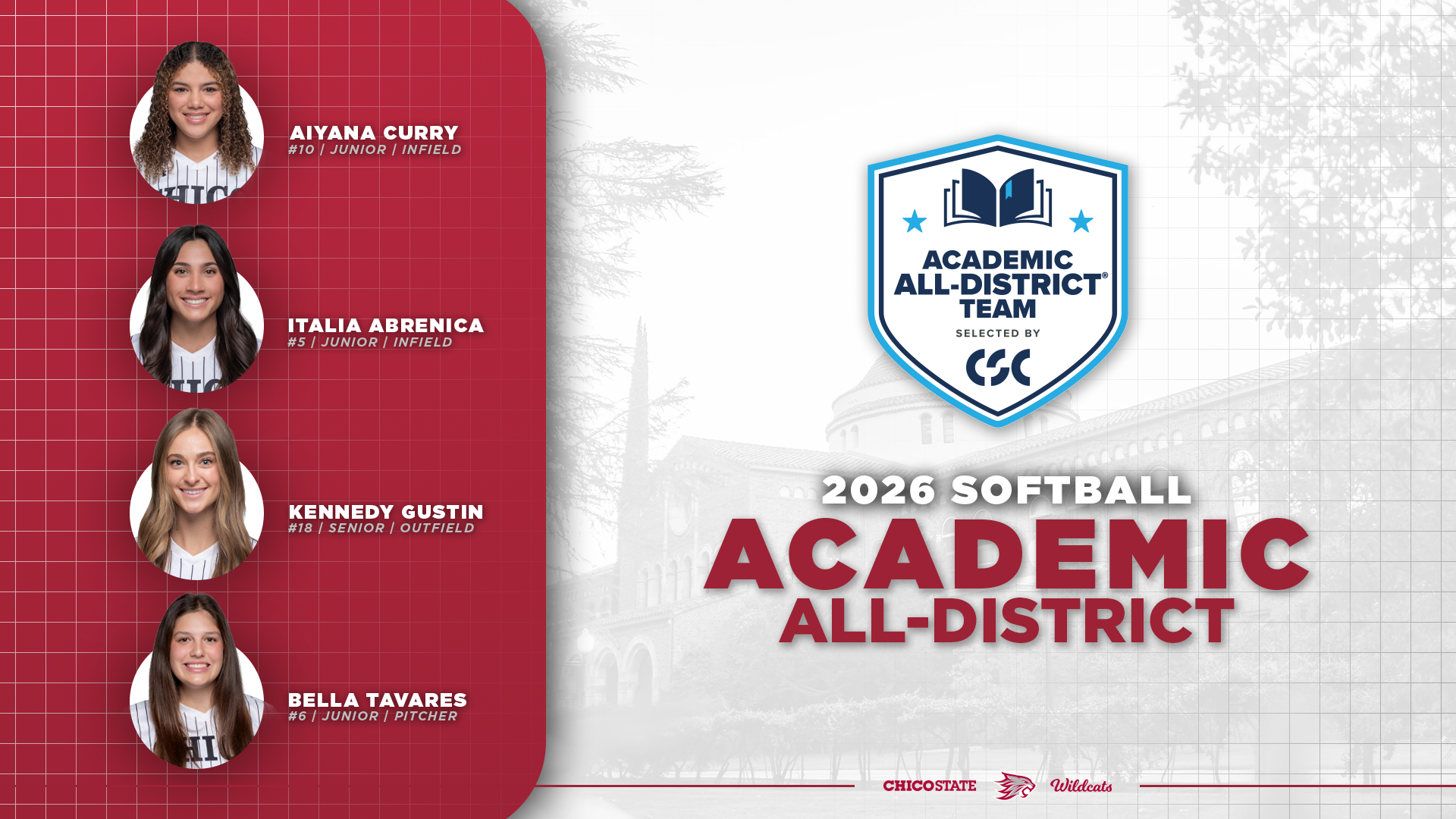 2026 Softball All-CSC Academic