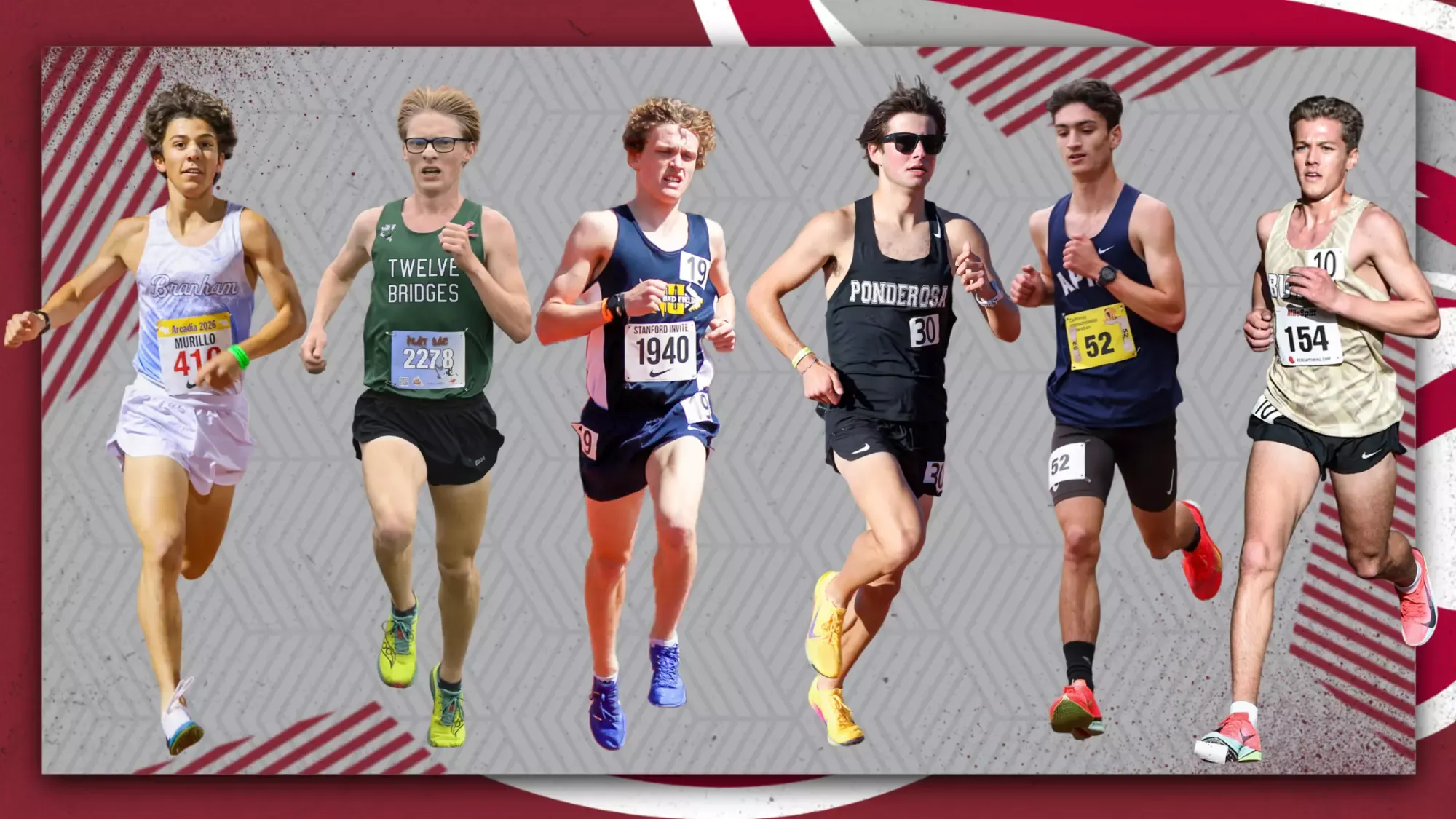 2026 Men's XC Recruits