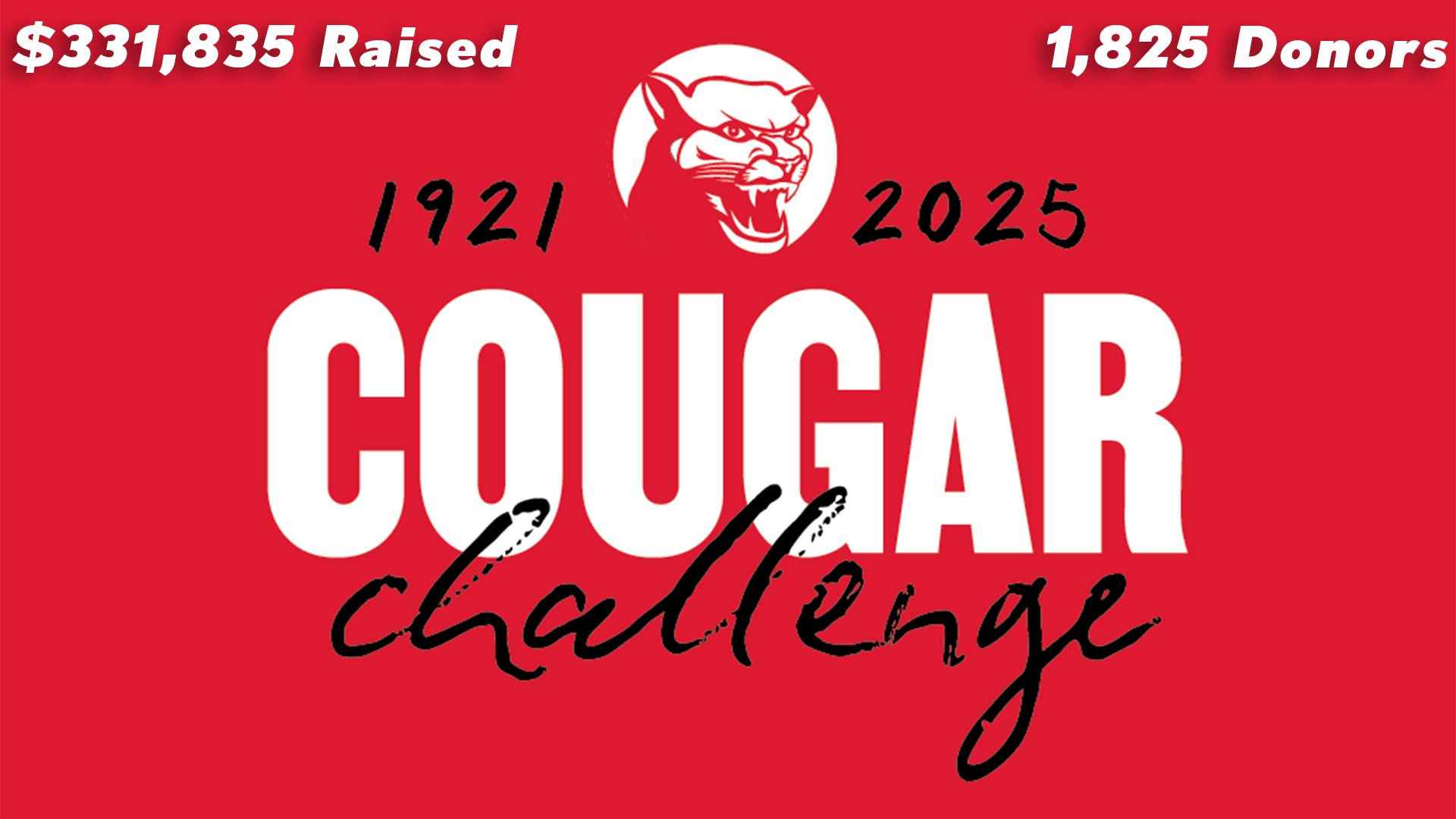 Cougar Challenge 25 Story