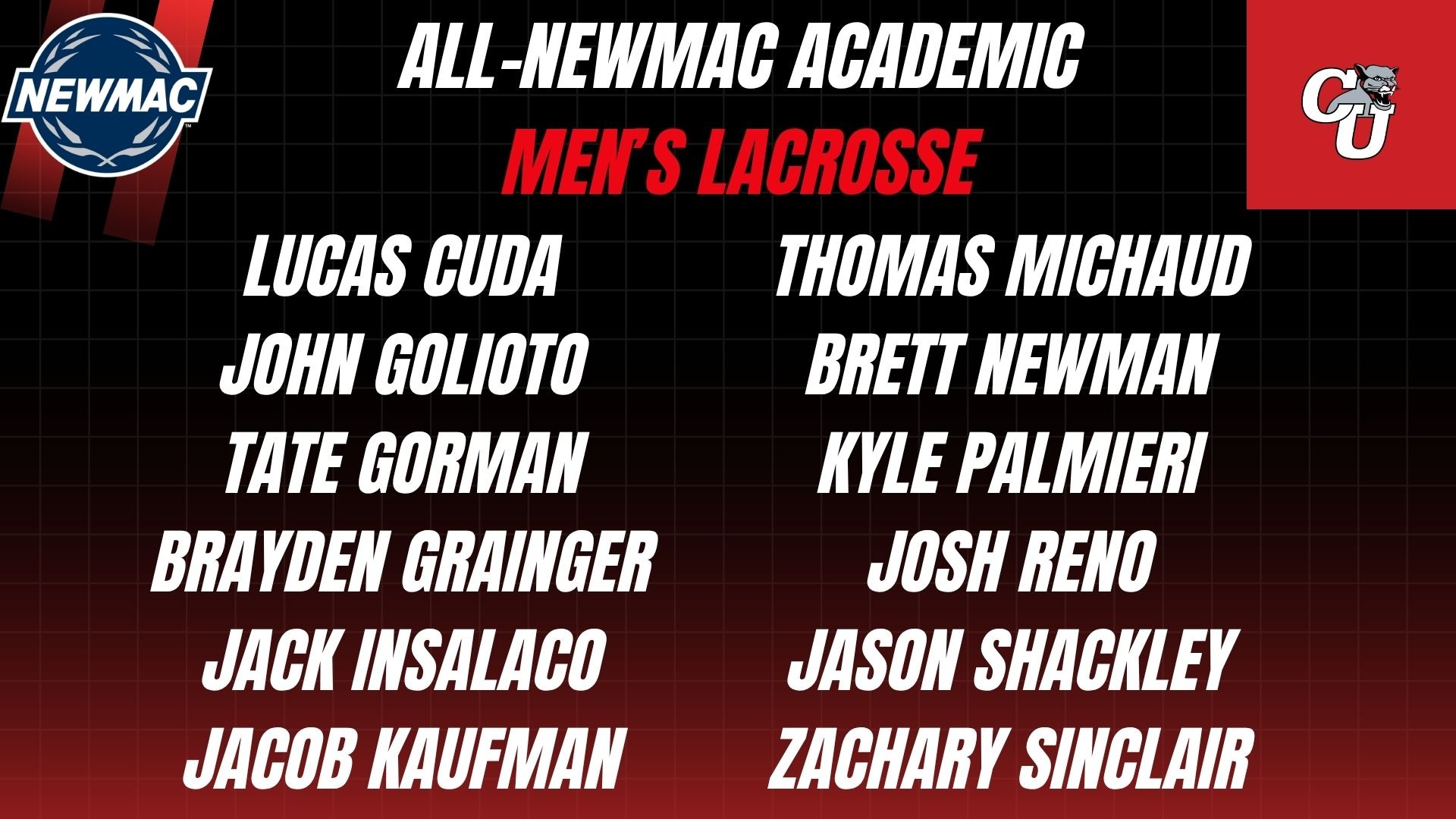 MLAX 26 Aca NEW