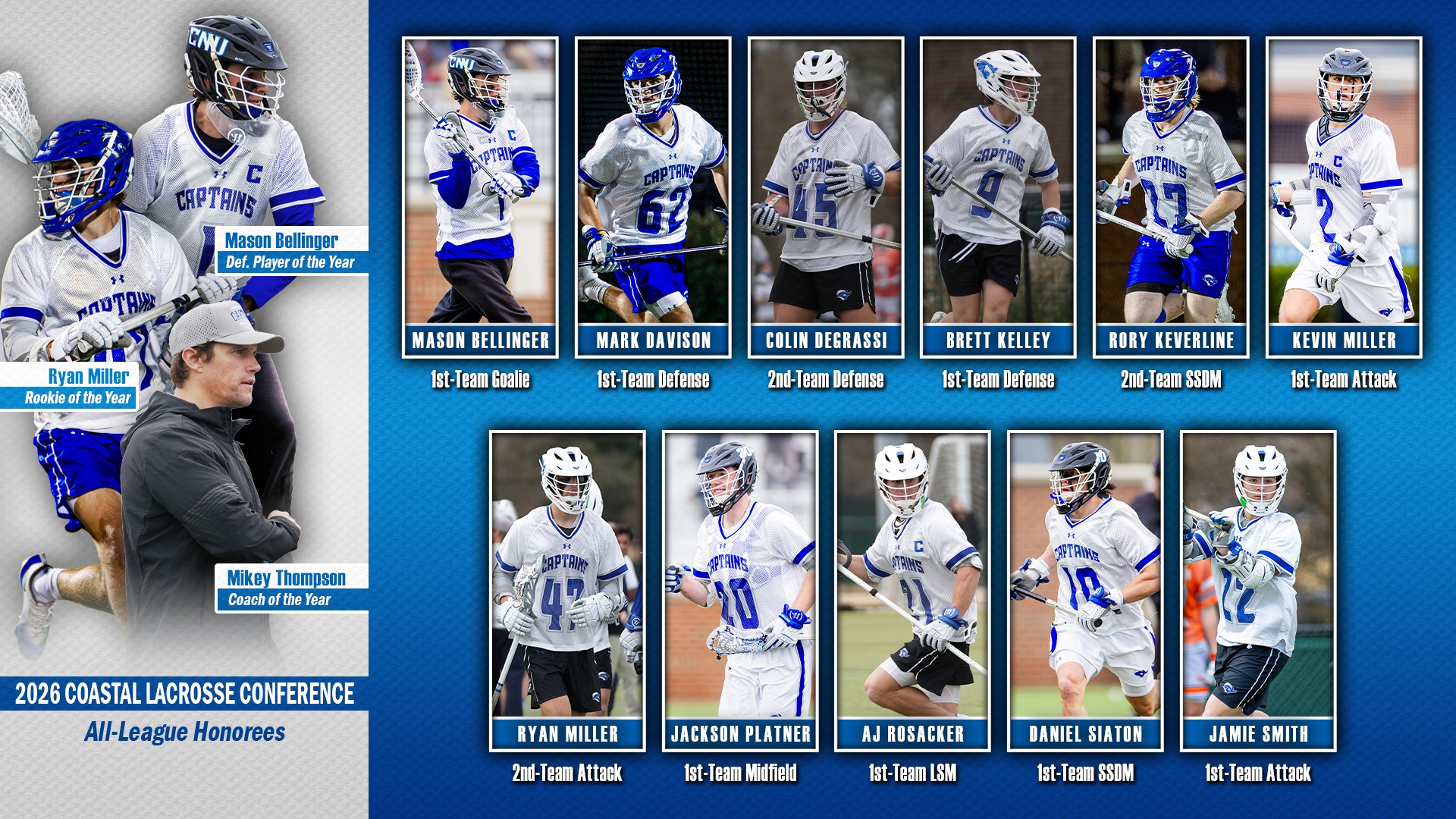 2026 Coastal Lacrosse Conference Honorees