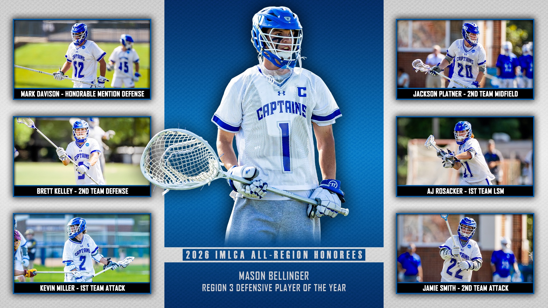 2026 IMLCA All-Region Honorees