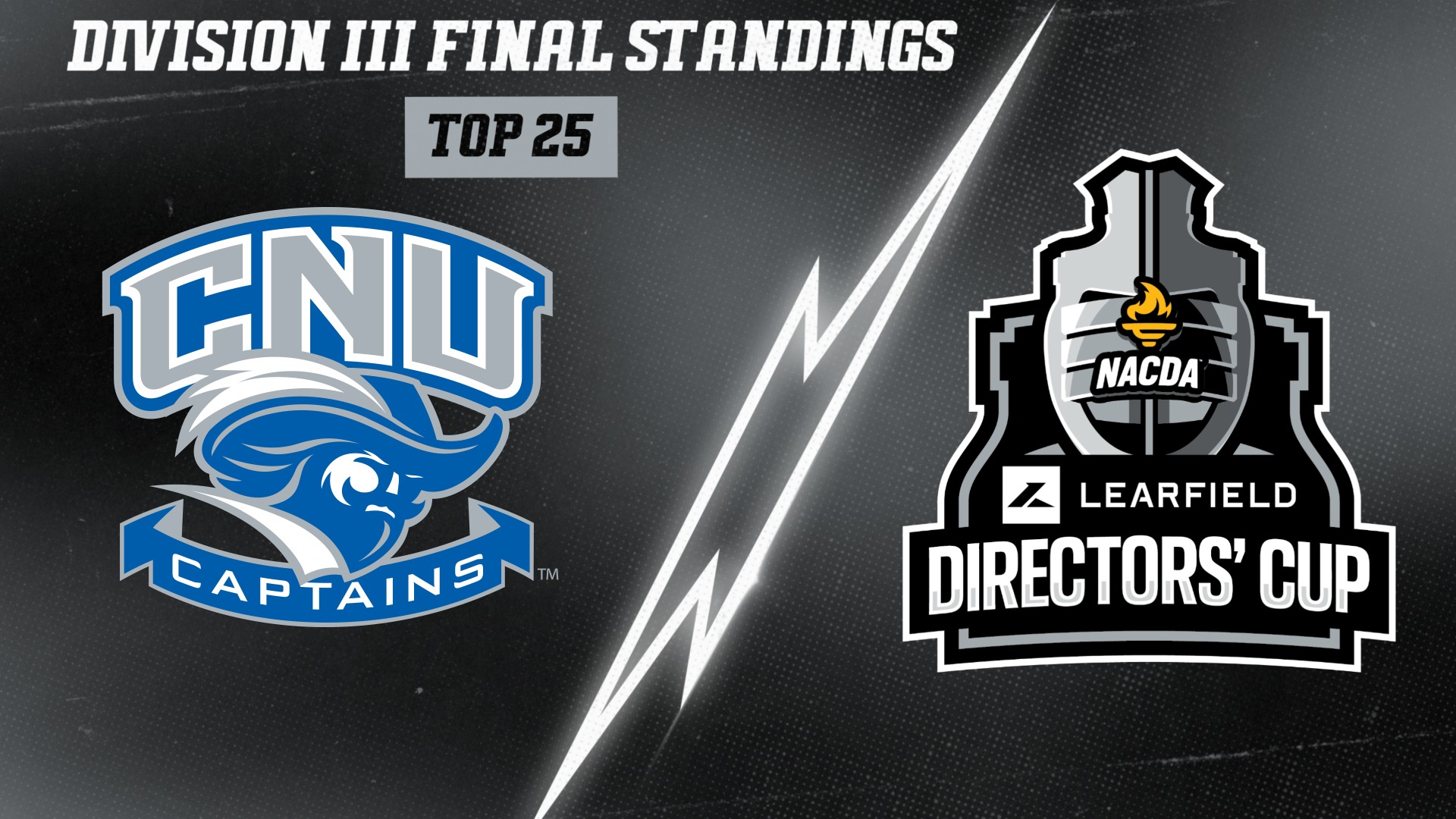 Learfield Directors Cup Finish 2025-26