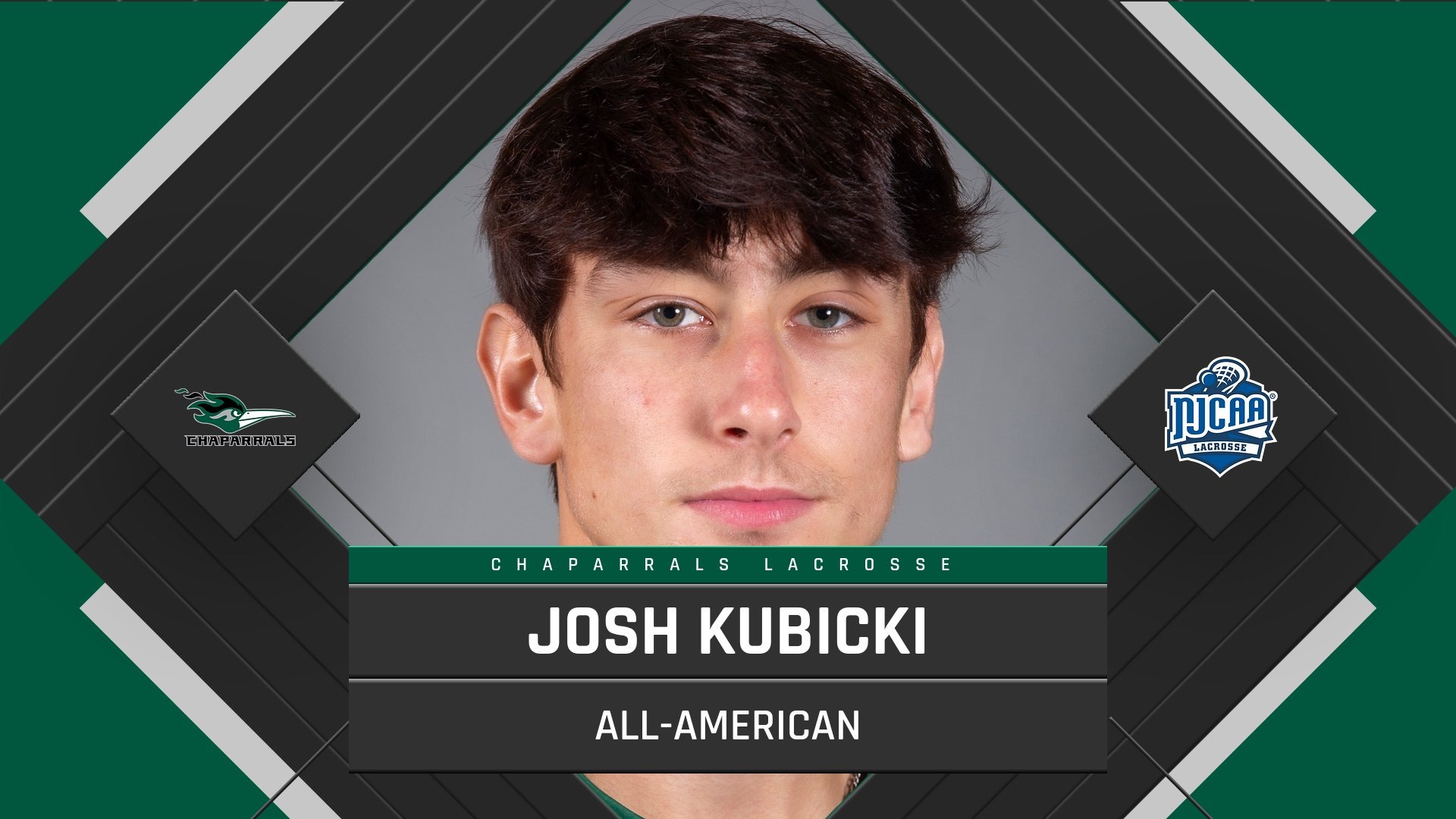 Kubicki all American