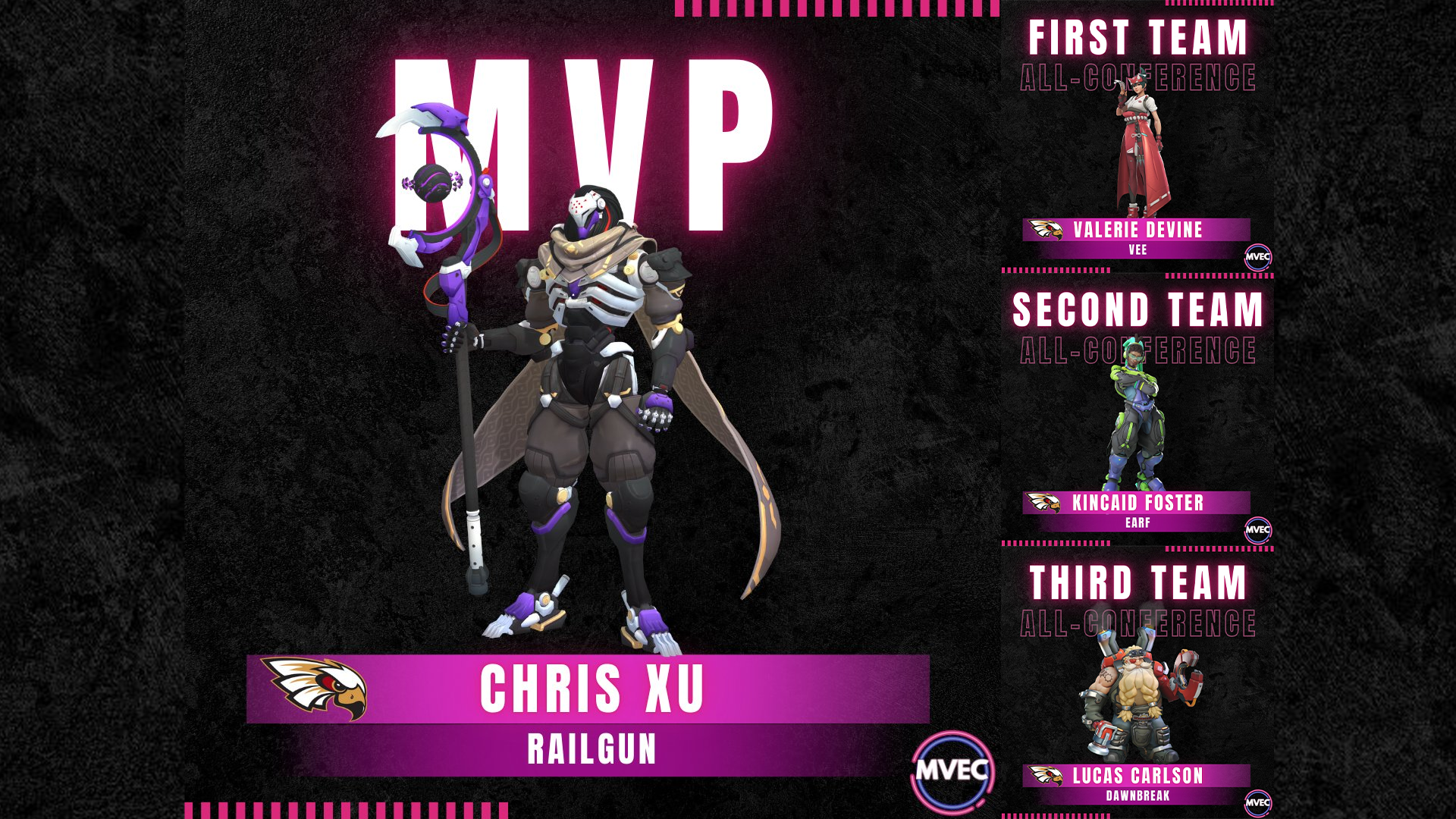 Overwatch Awards