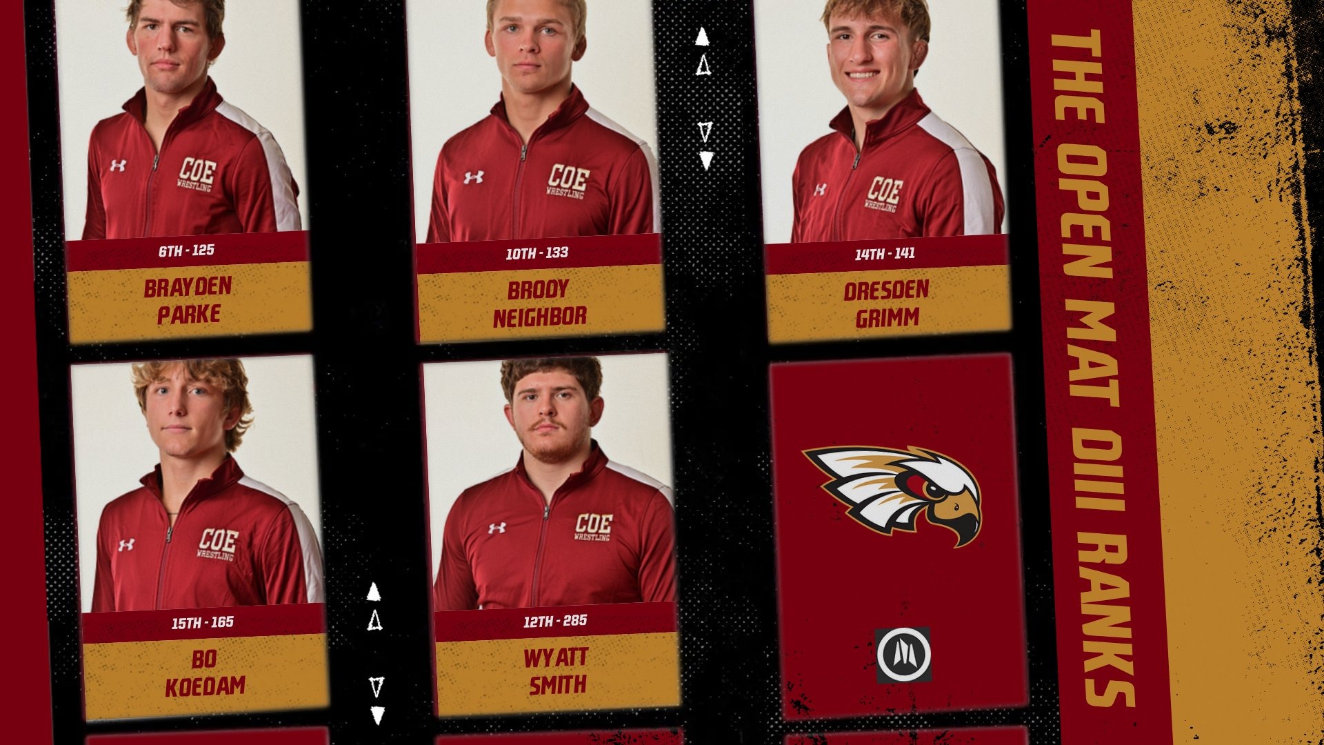 WrestlingRankings114