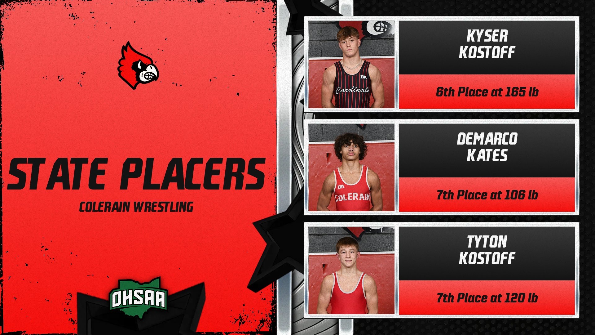 2023-24 Wrestling-OHSAA State Championships