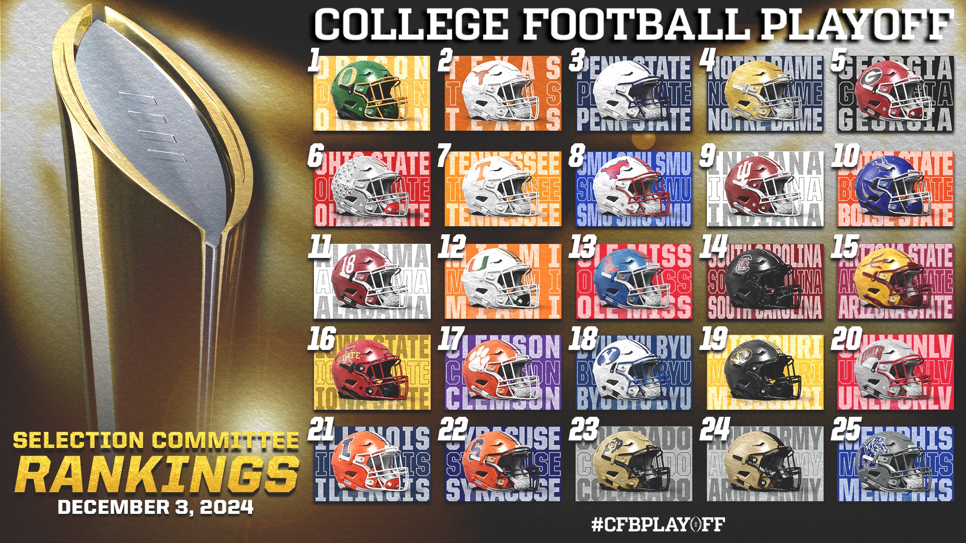 WATCH College Football Playoff Selection Committee Chair Warde Manuel