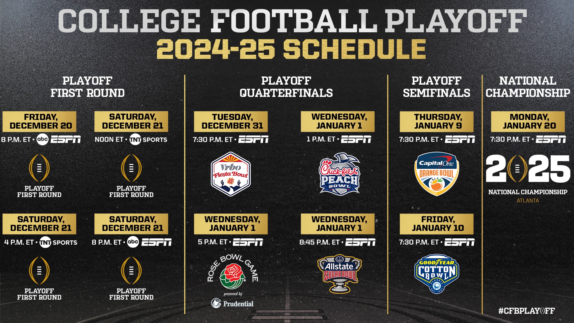 2025 College Playoff Schedule