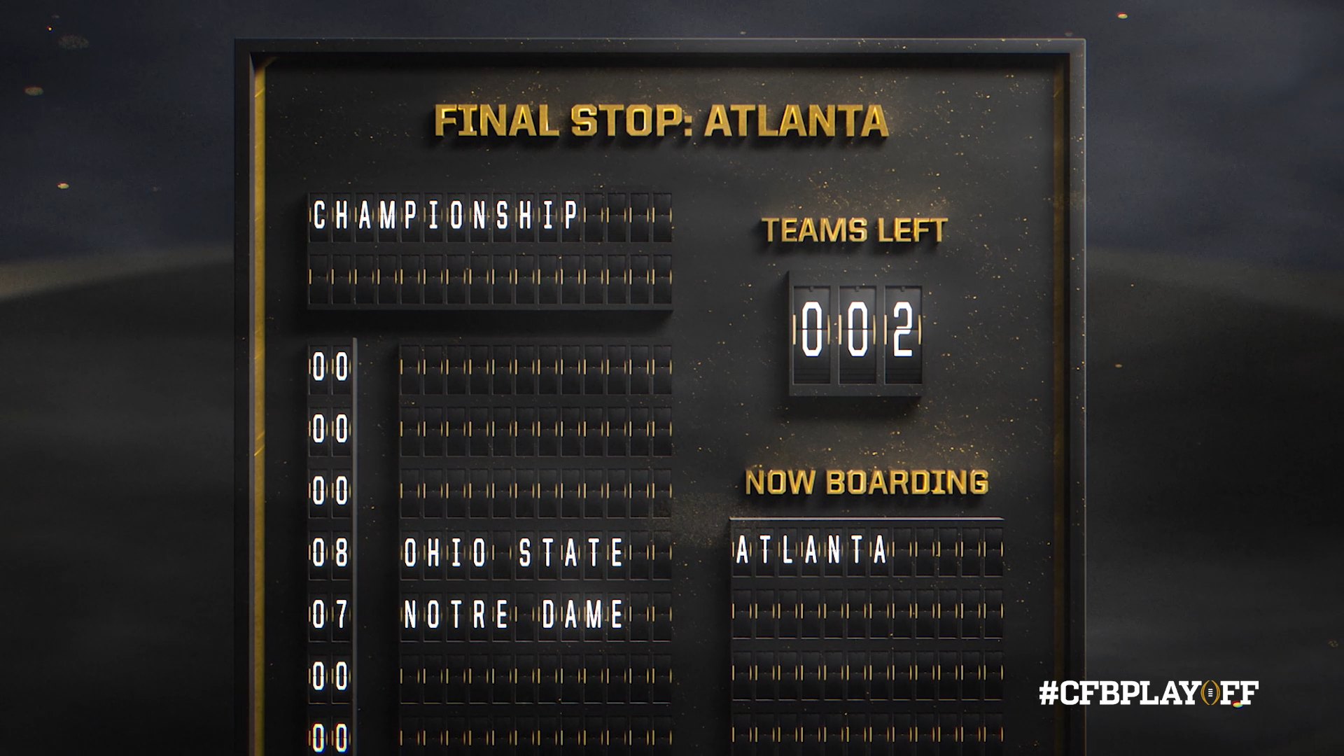 5-7 Format Confirmed for 12-Team Playoff - College Football Playoff