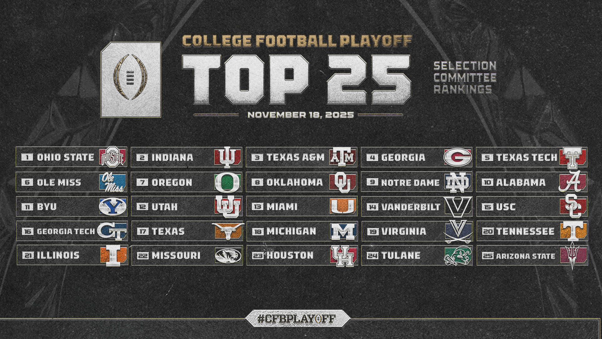 2024 College Football Playoff National Championship Recap College 2024-college-football-playoff-national-championship-recap-college