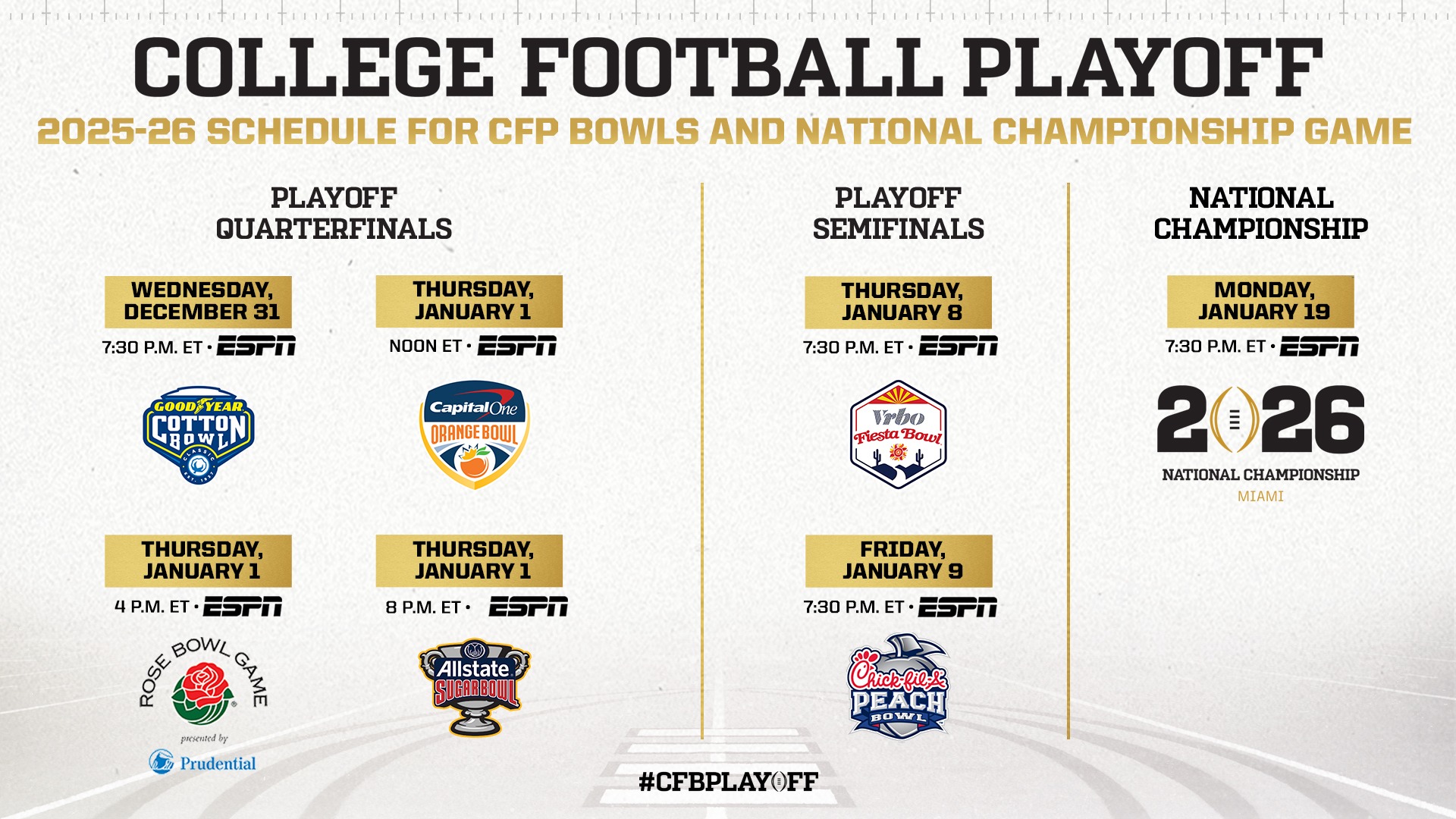 College Football Playoff Selection Committee Completes Its Third Rankings of 2024 - College