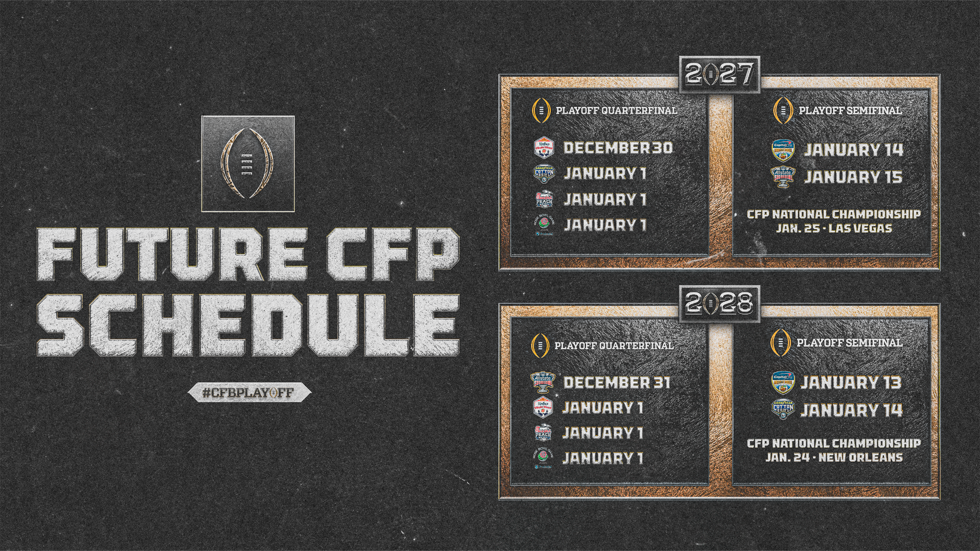 2026-27 and 2027-28 CFP Bowl Schedules