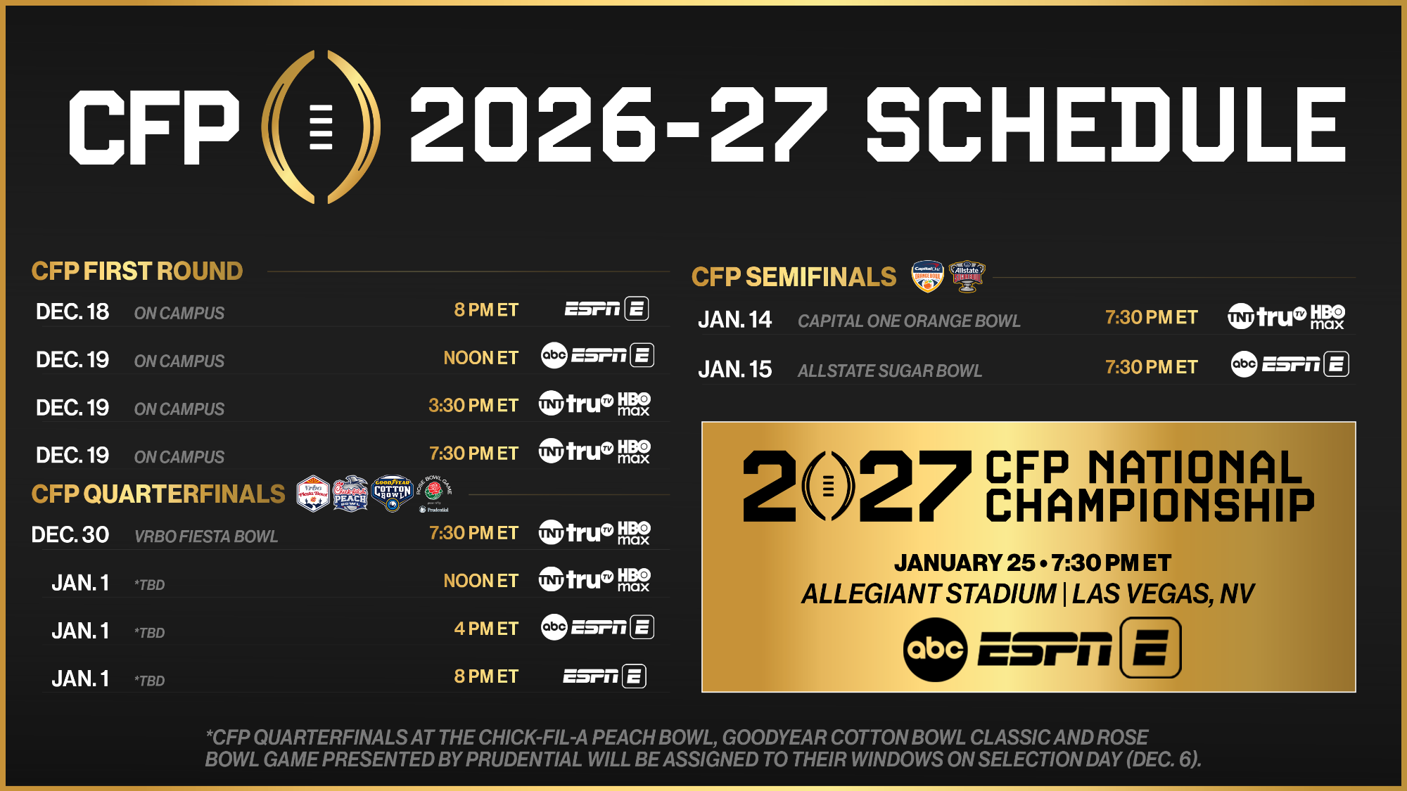 2026-27 CFP Broadcast Schedule Revealed