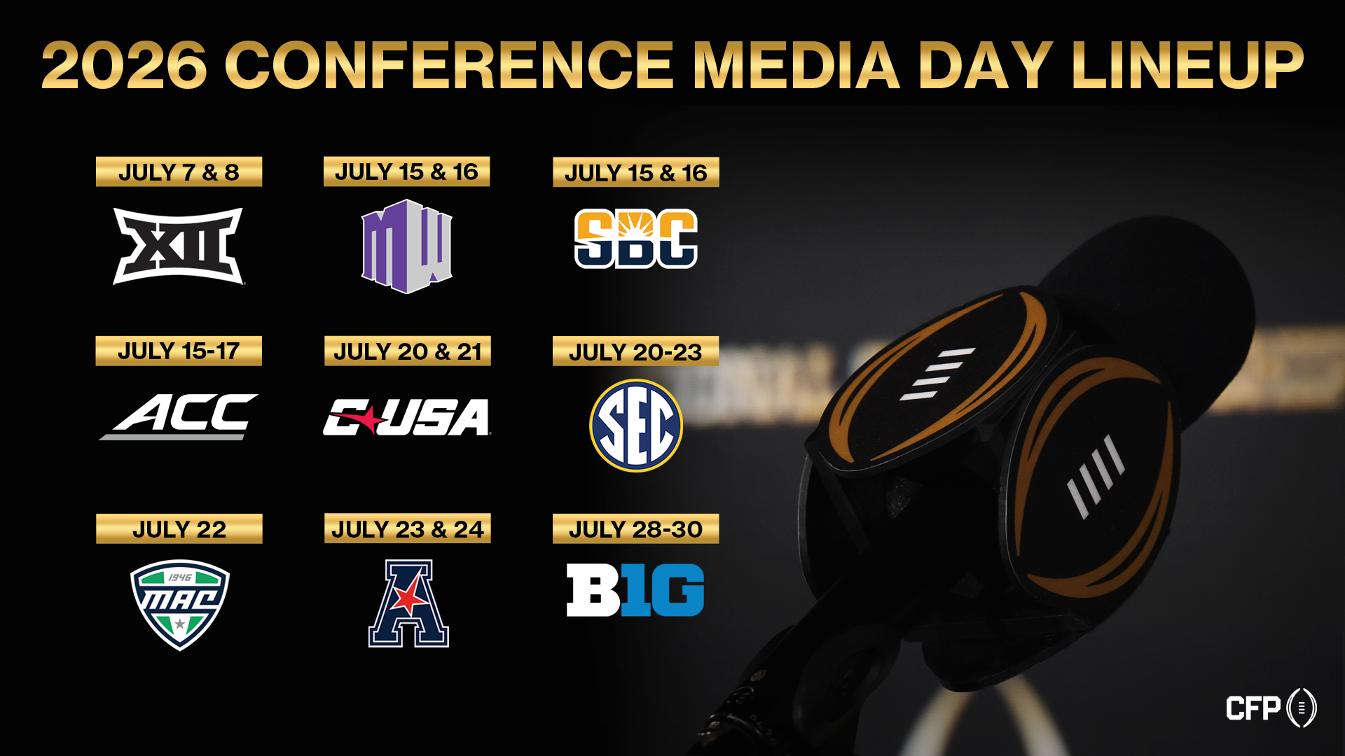 2026 Conference Media Day Lineup