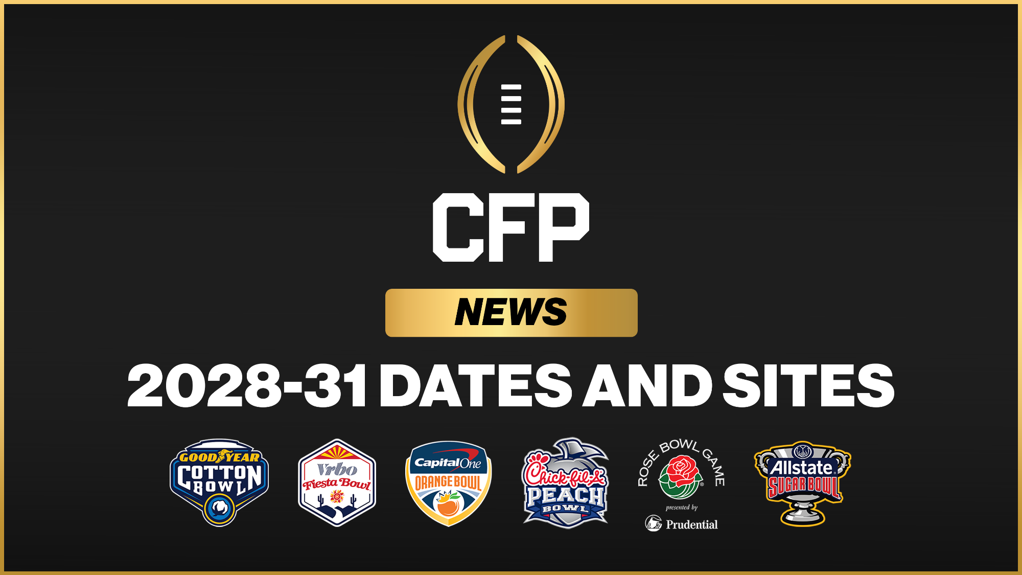 2028-31 CFP Bowl Dates and Sites