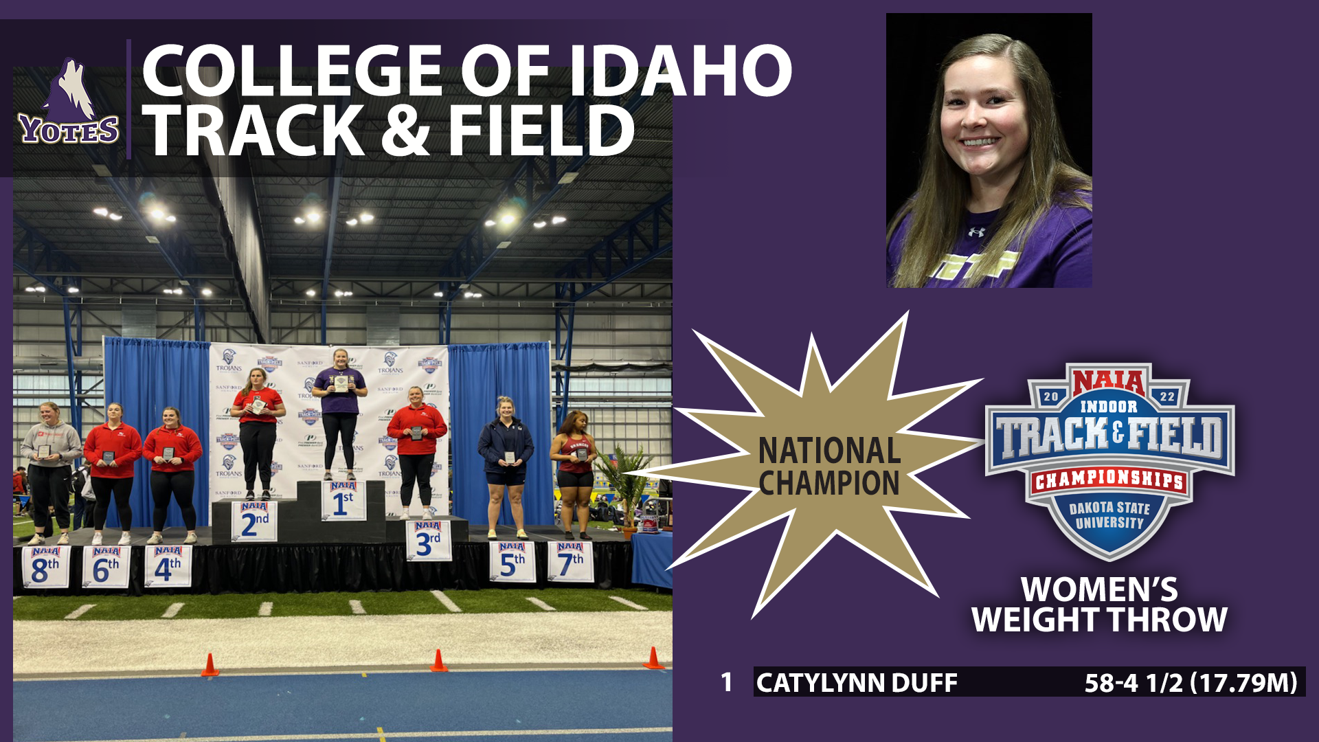 Catylynn Duff Wins National Title in Weight Throw on Day Two of 2022