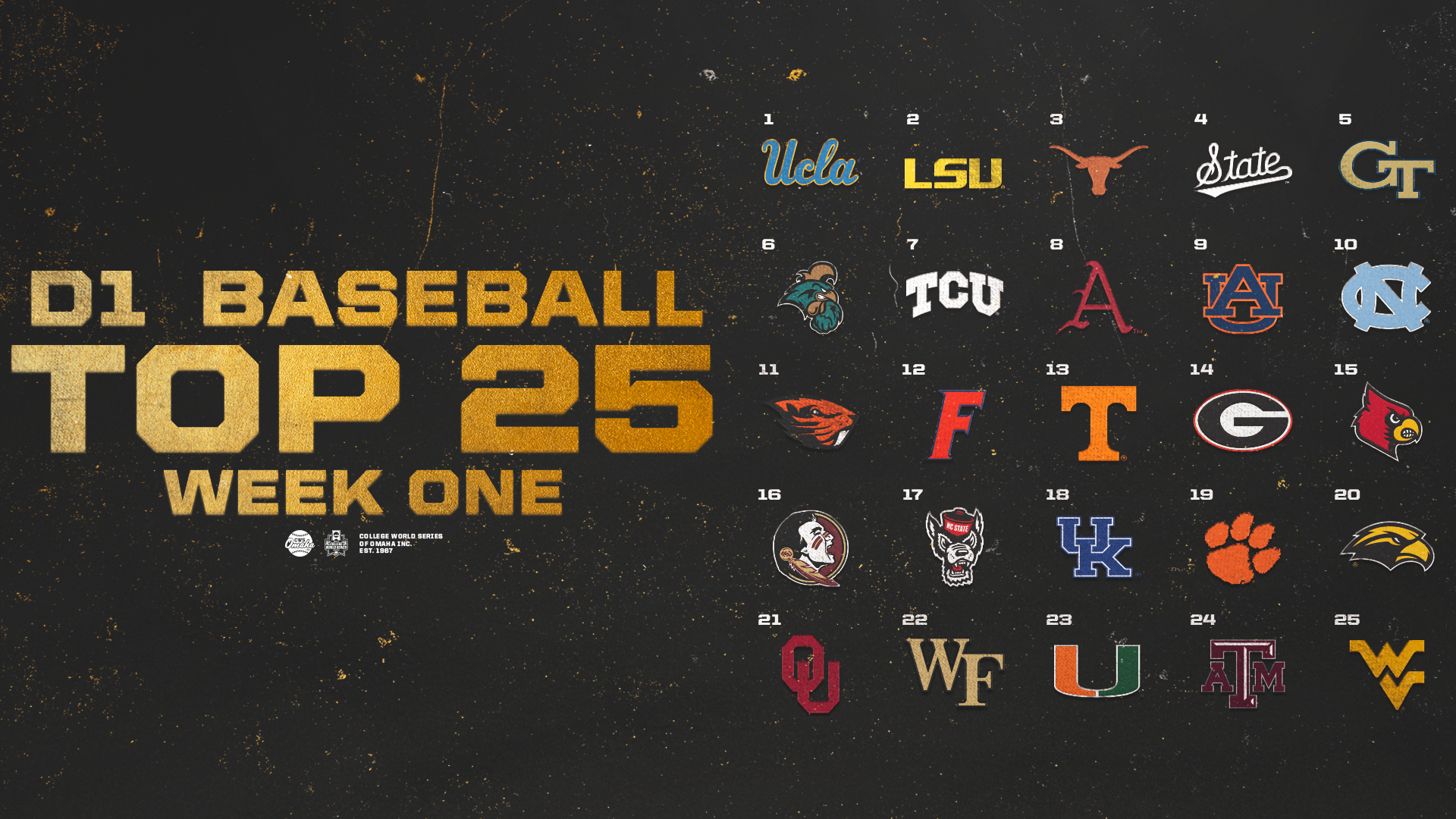 26_D1 Baseball_Week One