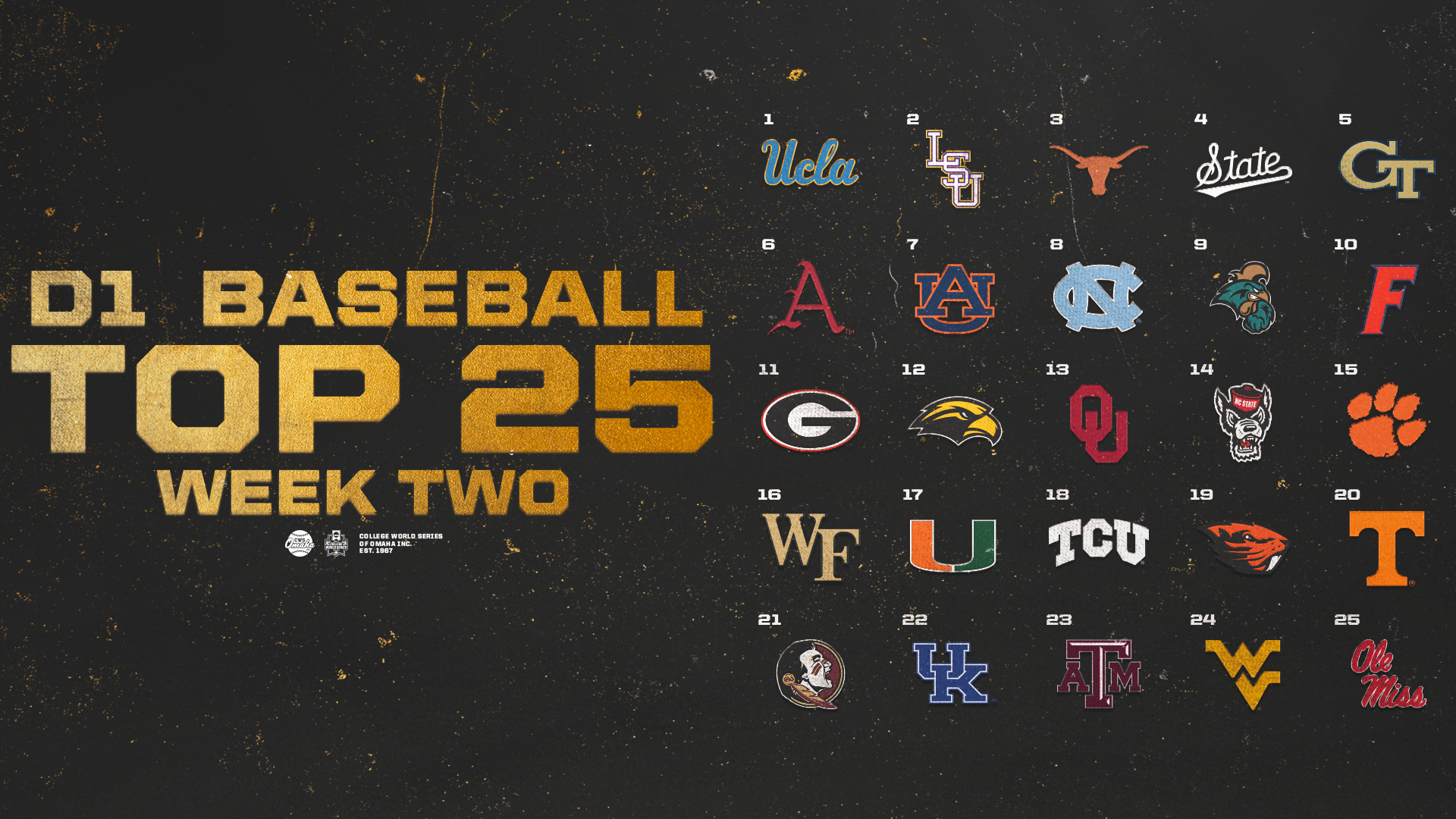 26_D1 Baseball_Week Two