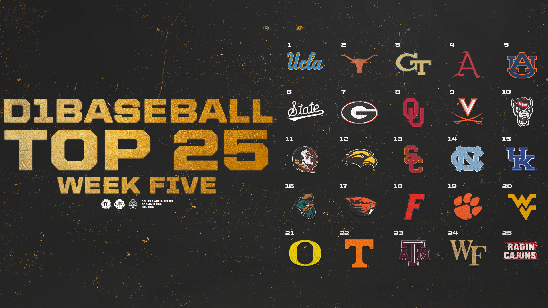 26_D1Baseball_Week Five