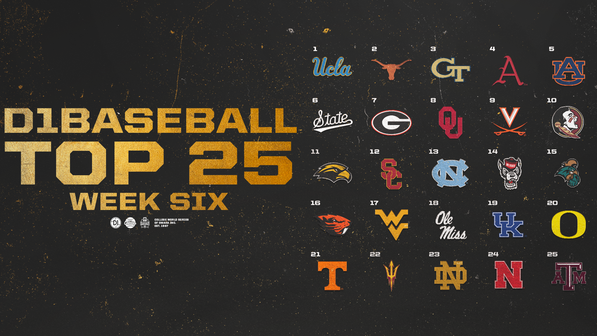 26_D1Baseball_Week Six