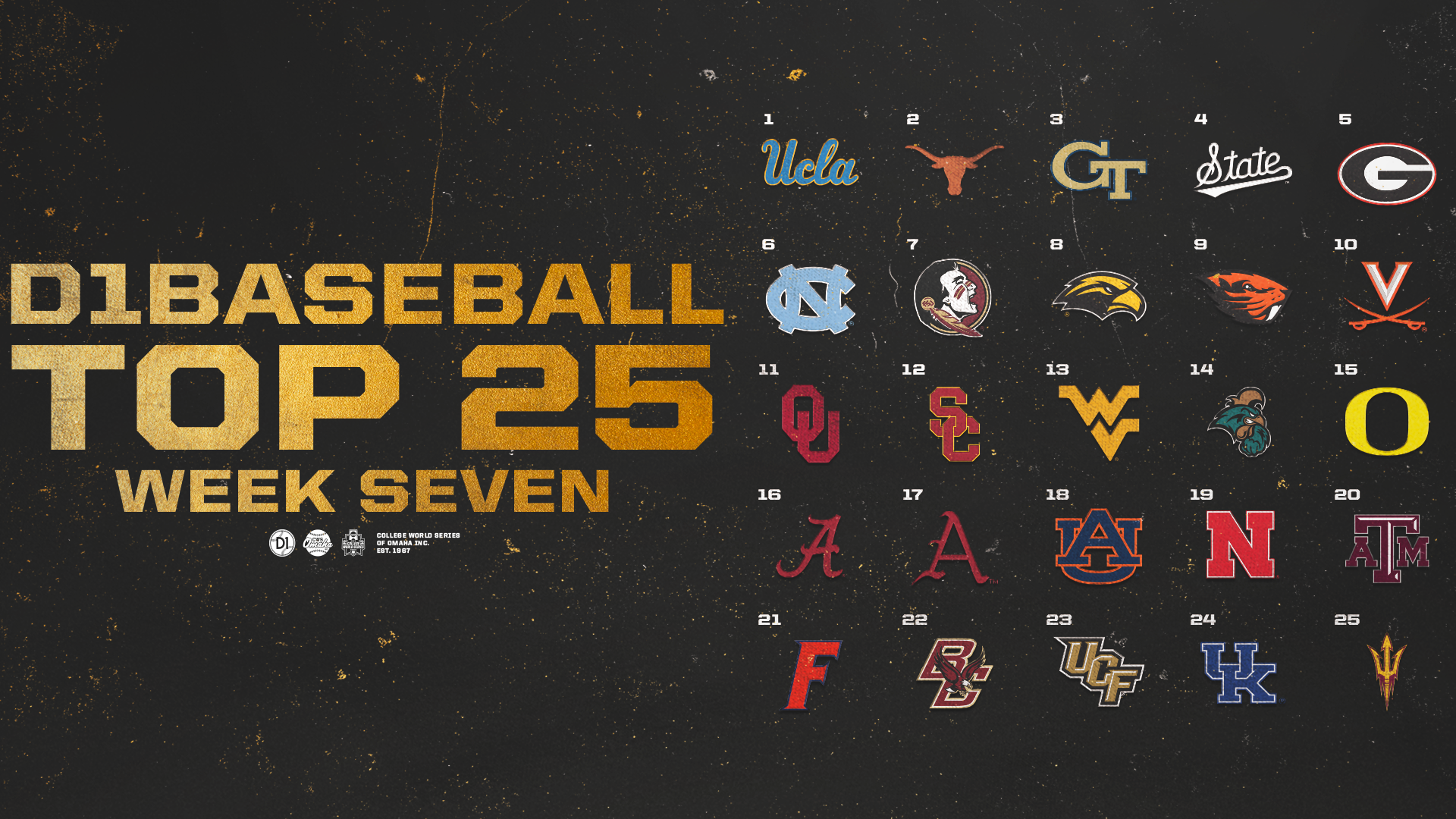 26_D1Baseball_Week Seven