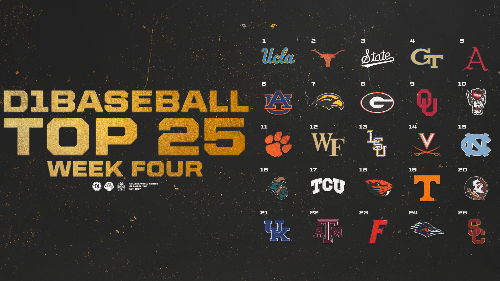 26_D1Baseball_Week Four