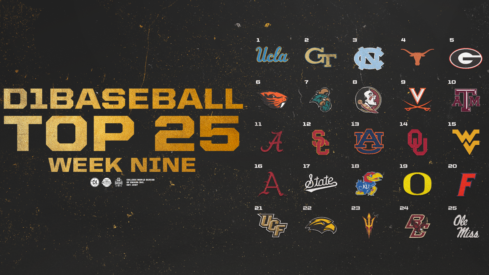 26_D1Baseball_Week Nine
