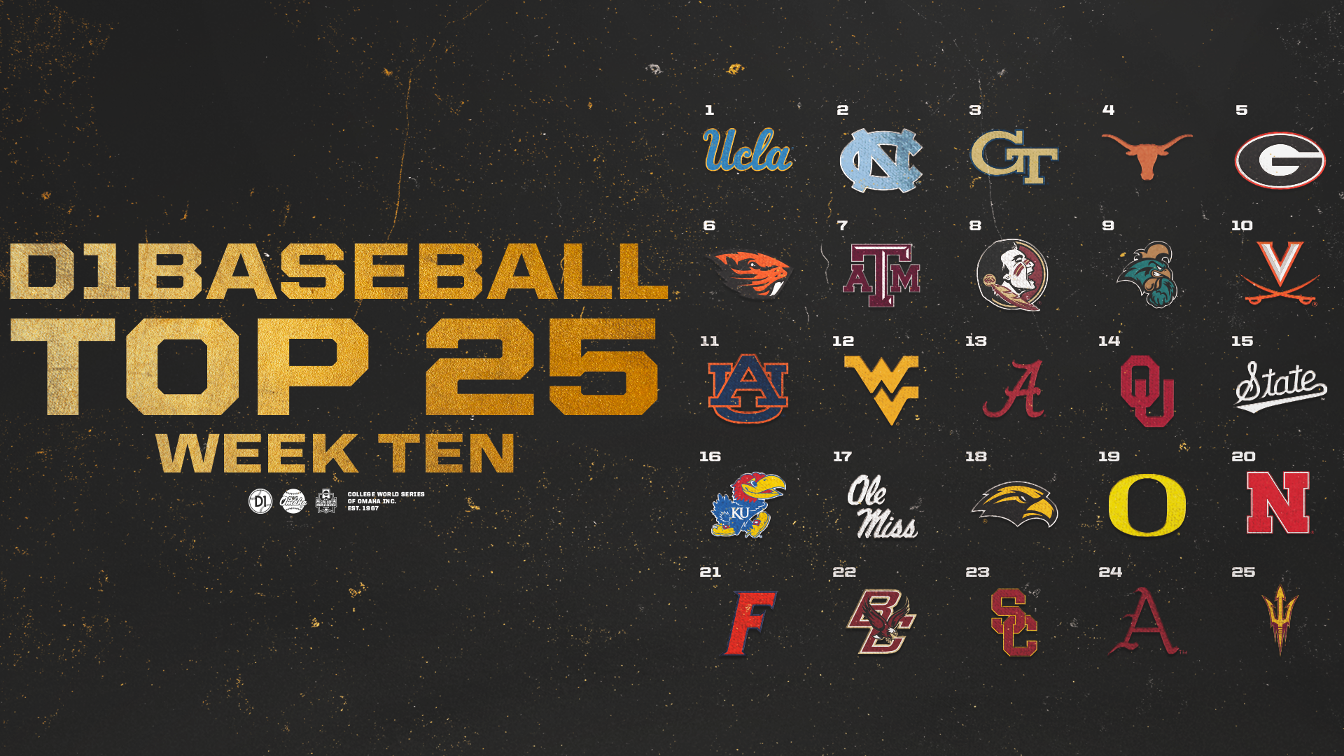 26_D1Baseball_Week Ten