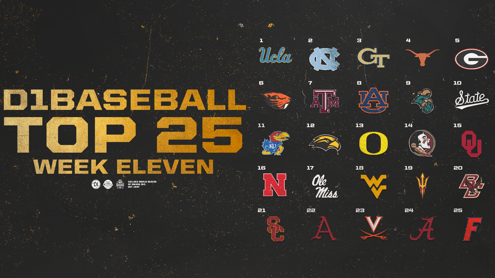 26_D1Baseball_Week Eleven