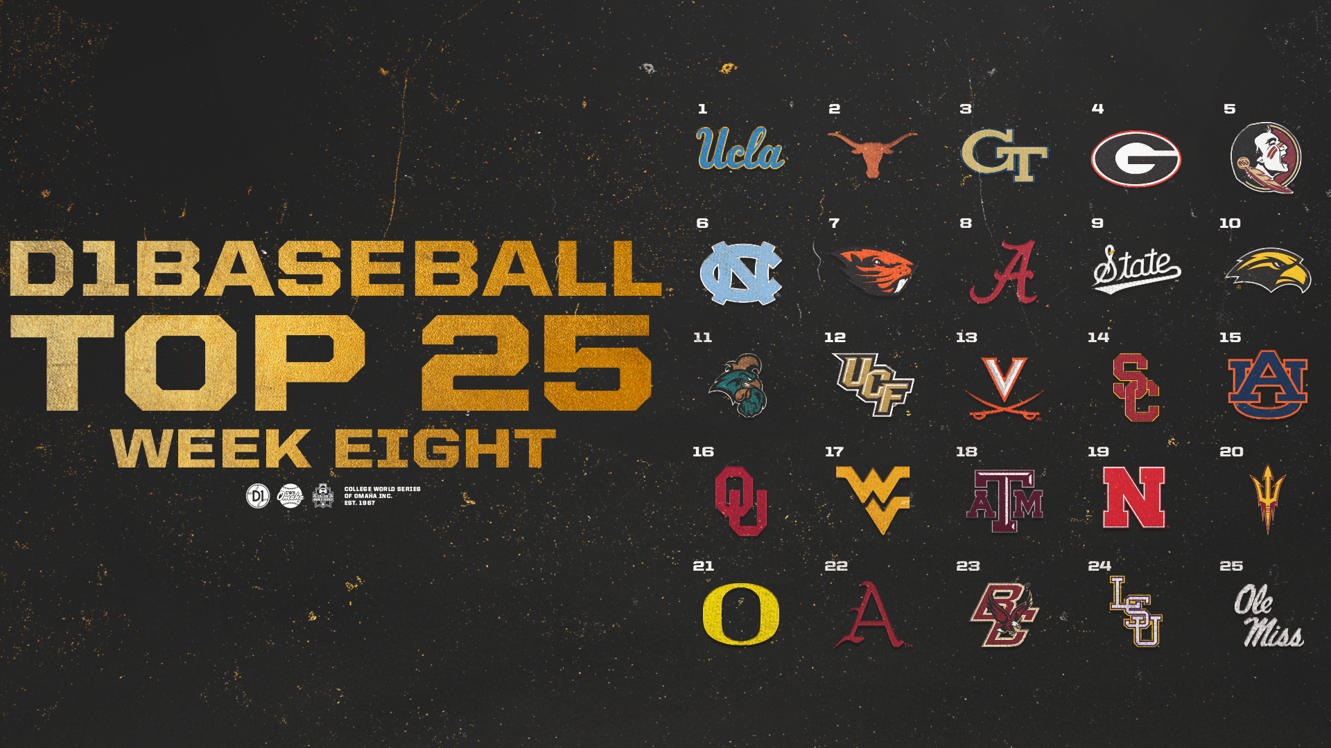 26_D1Baseball_Week Eight