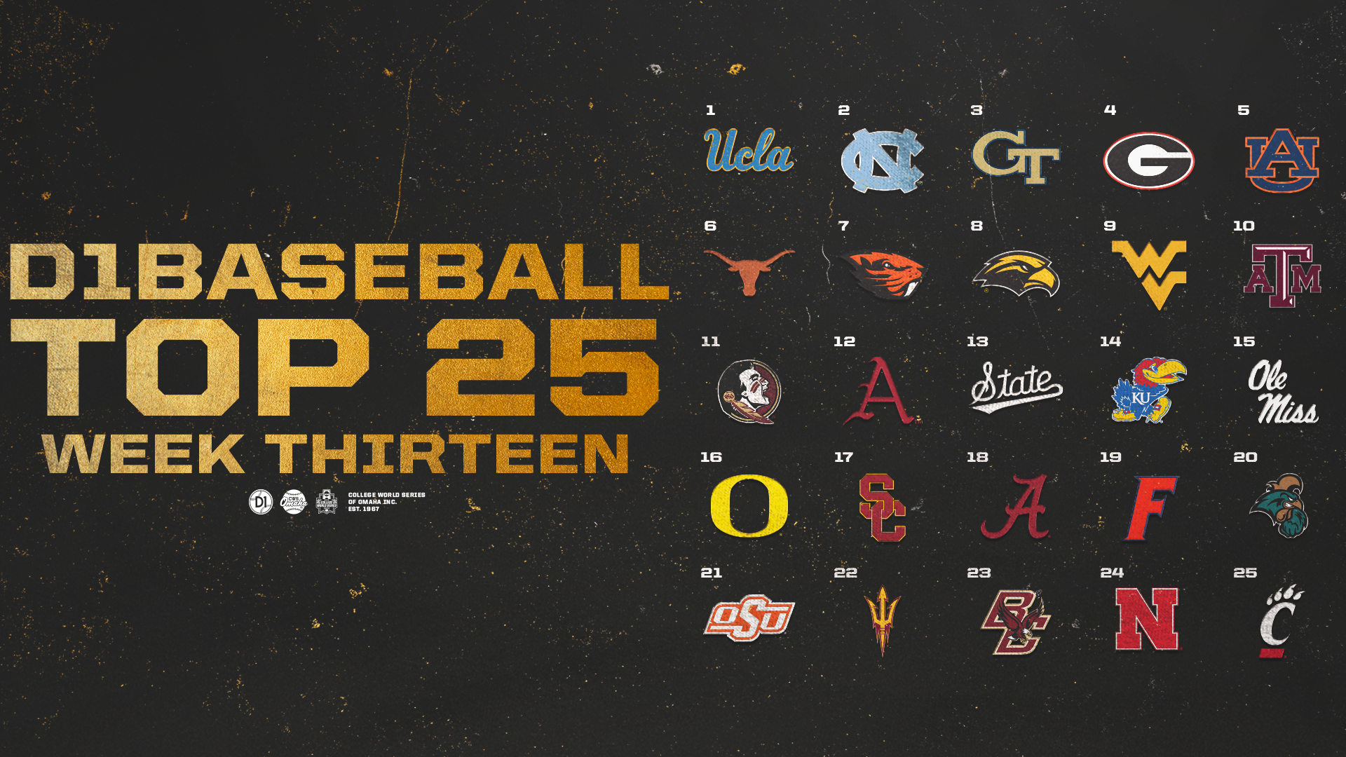 26_D1Baseball_Week Thirteen