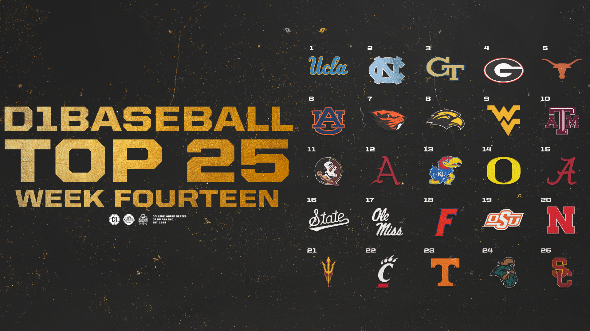 26_D1Baseball_Week Fourteen