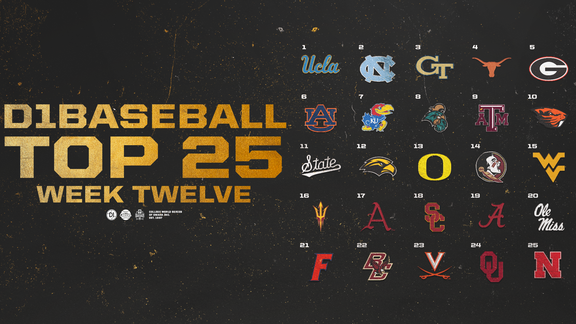 26_D1Baseball_Week Twelve