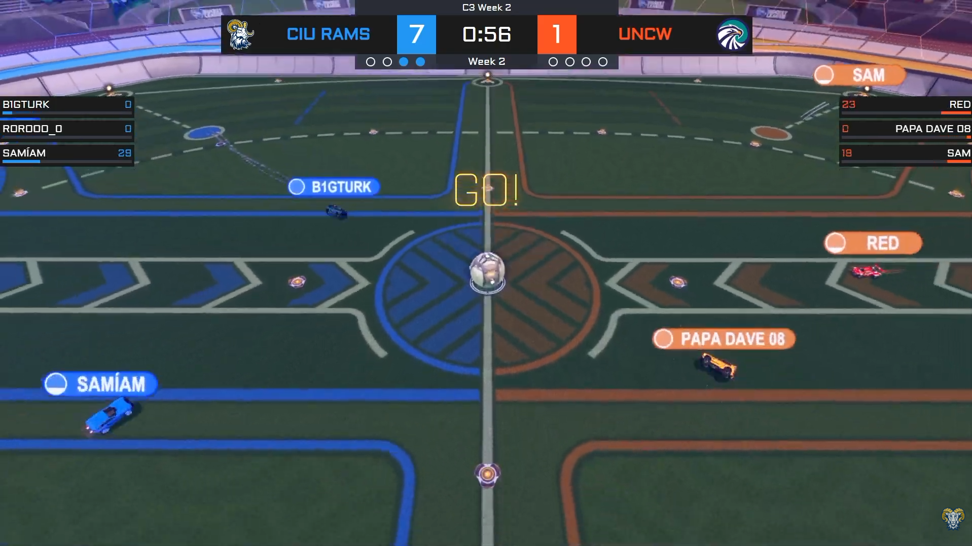 The image shows a Rocket League match between CIU Rams and UNCW during C3 Week 2, with CIU leading 7–1 and 56 seconds remaining. The ball is positioned at center field following a kickoff, with three CIU players—B1GTURK, ROROOO_Ø, and SAMÍAM—on the blue side and three UNCW players—SAM, RED, and PAPA DAVE 08—on the orange side. Player names and boost values are displayed around the edges of the screen, while the CIU and UNCW team logos appear in the top scoreboard.