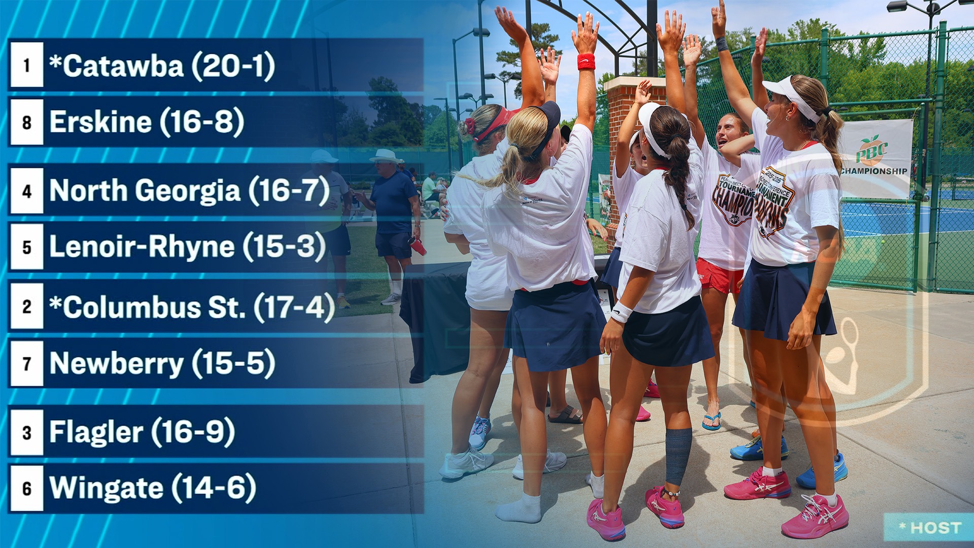WTEN NCAA Bracket