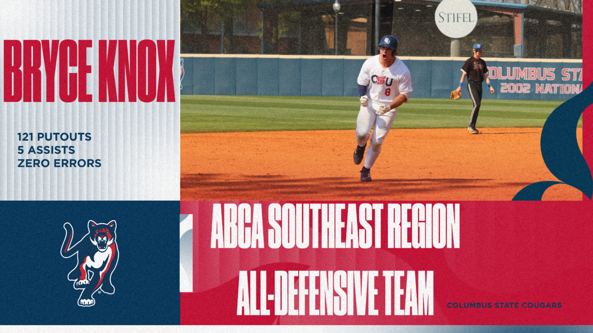 Bryce Knox ABCA