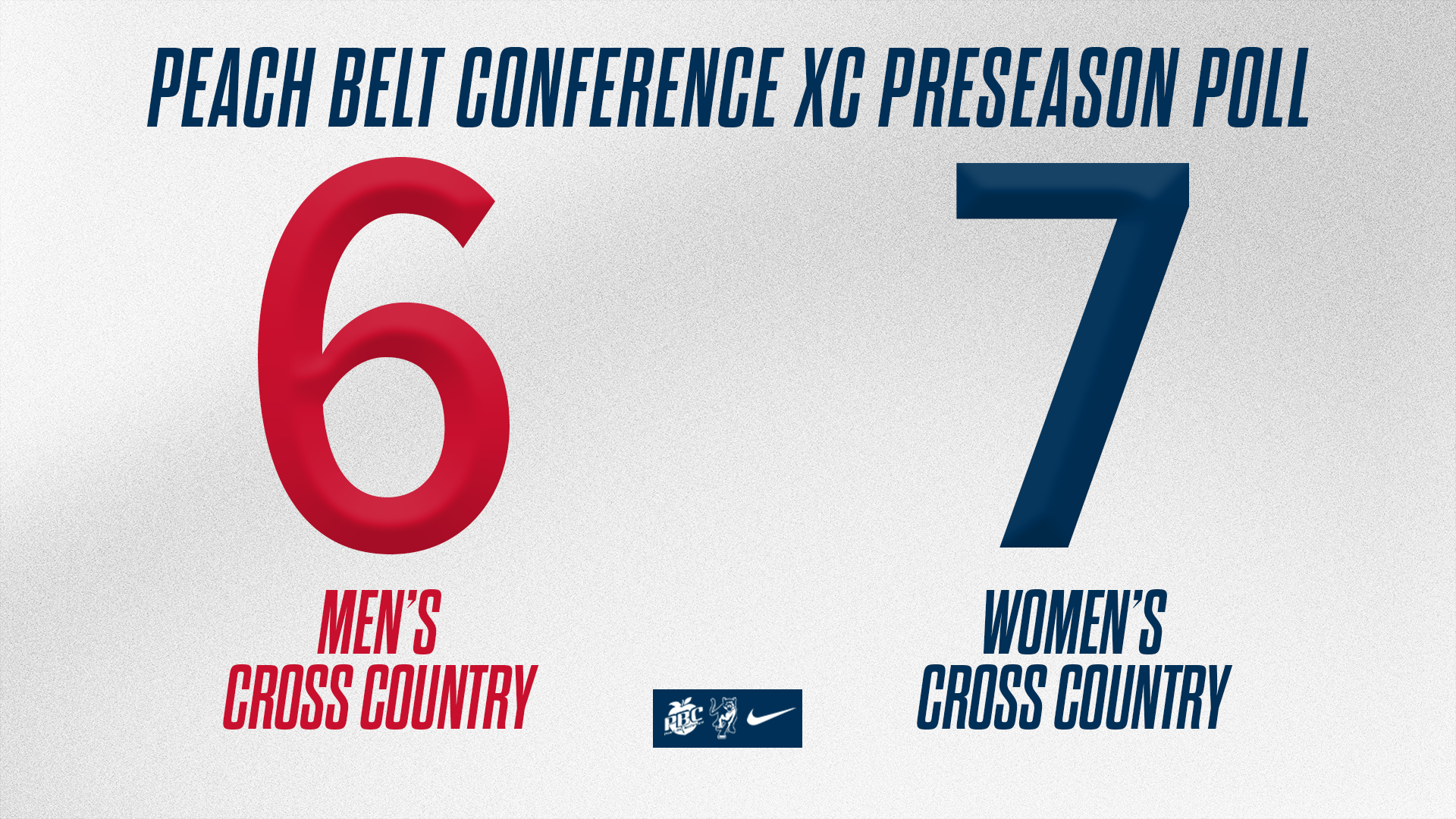 CSU XC Preseason Poll 2026