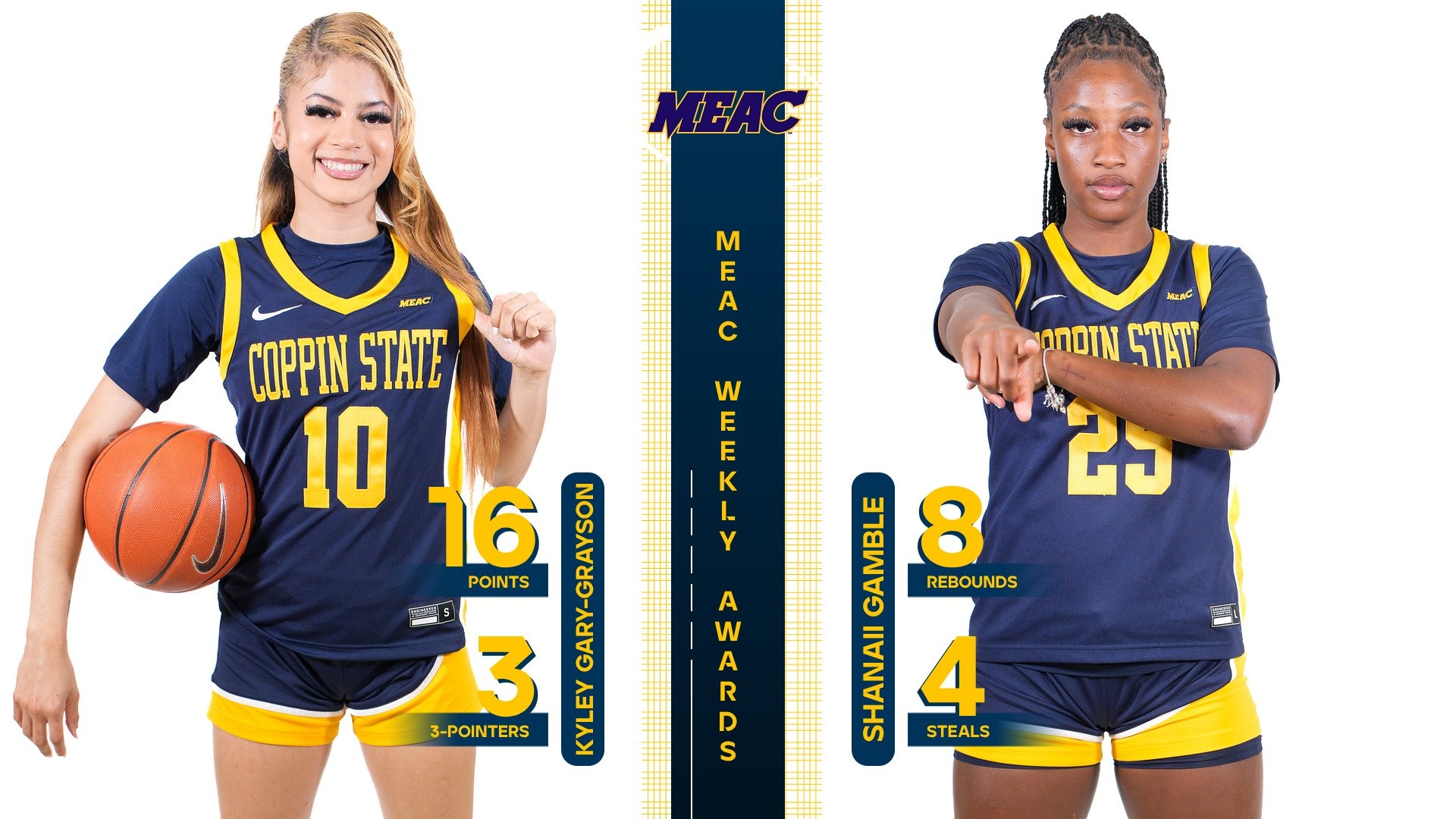 Grayson & Gamble Earn MEAC Weekly Awards 122925