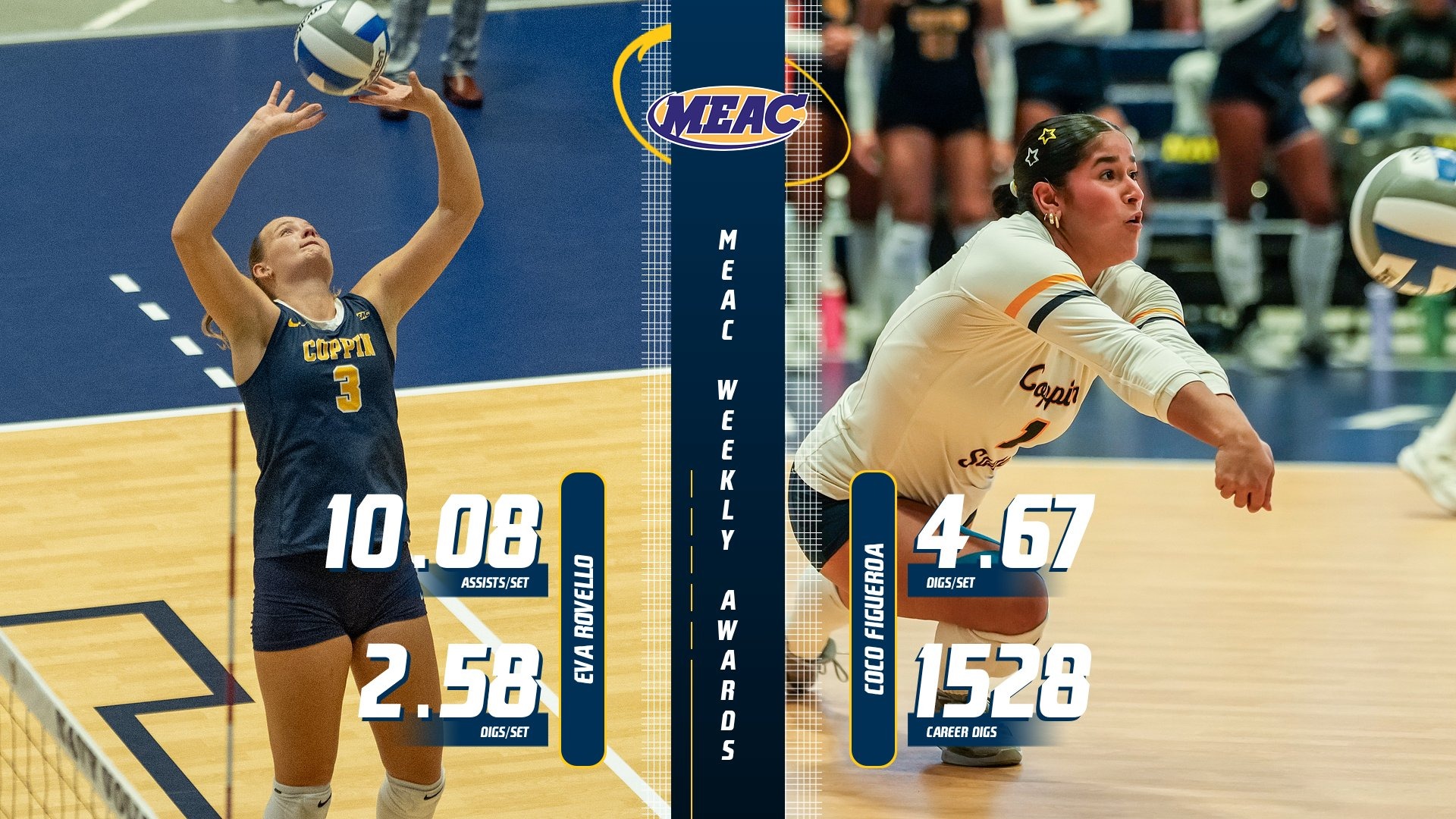 Rovello, Figueroa Named MEAC POTWs 100526