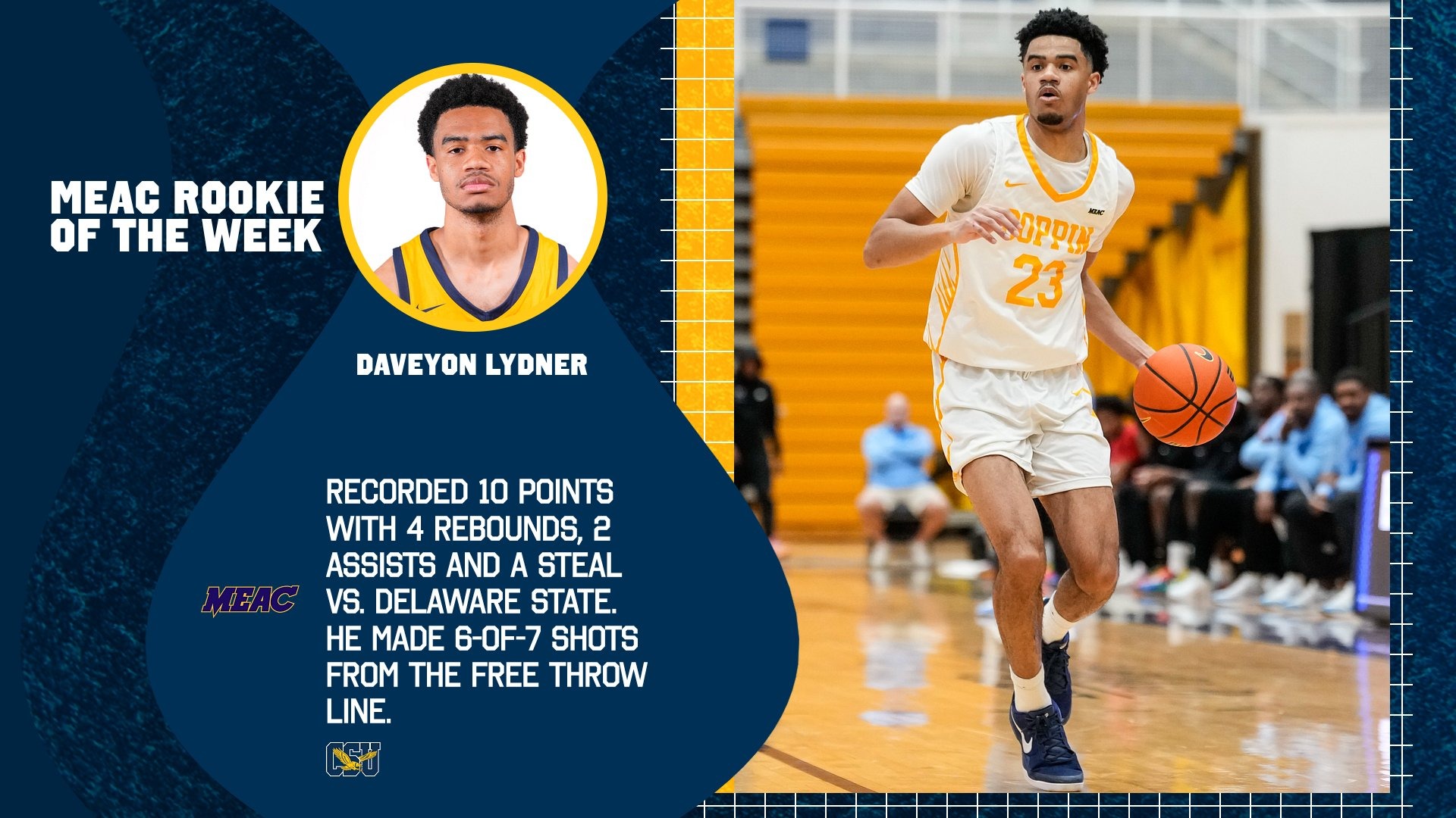 Lydner Named MEAC Rookie of the Week on Feb 9 2026