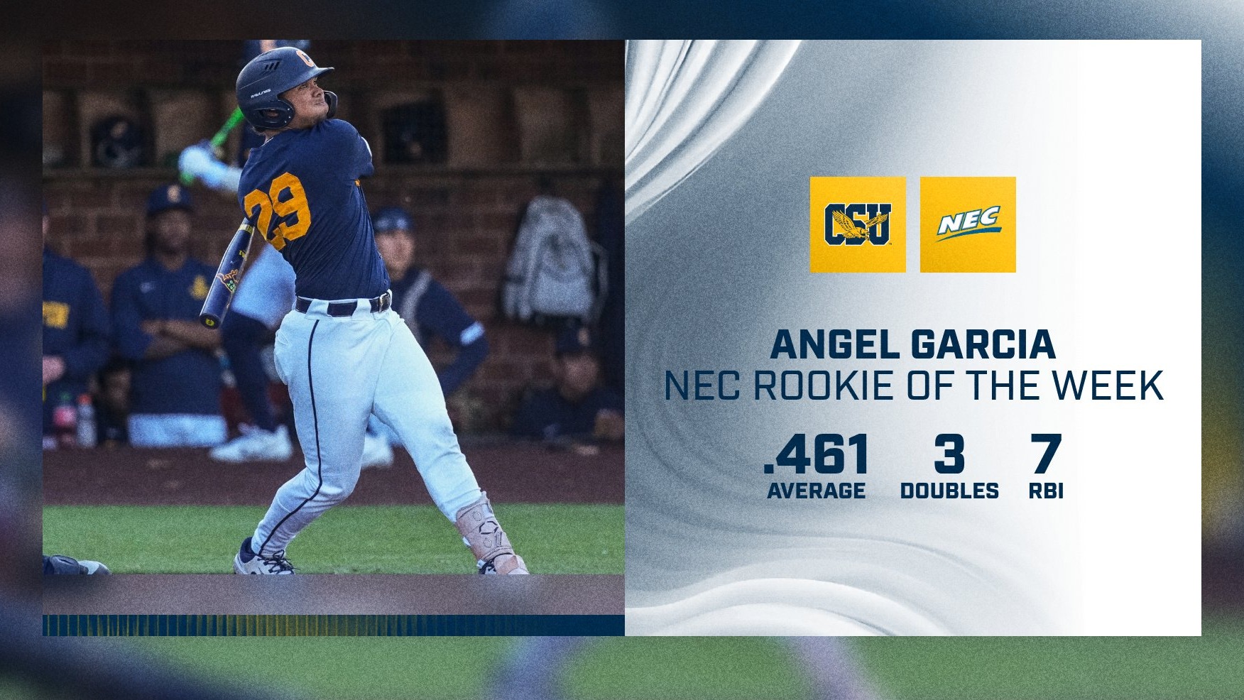 Angel Garcia Rookie of the Week 050526