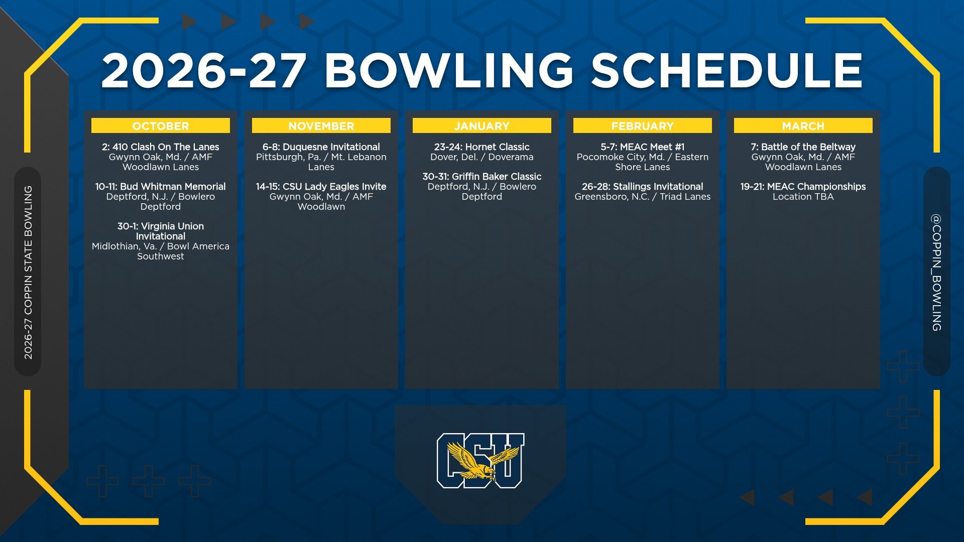 2026-27 Coppin State Bowling Schedule