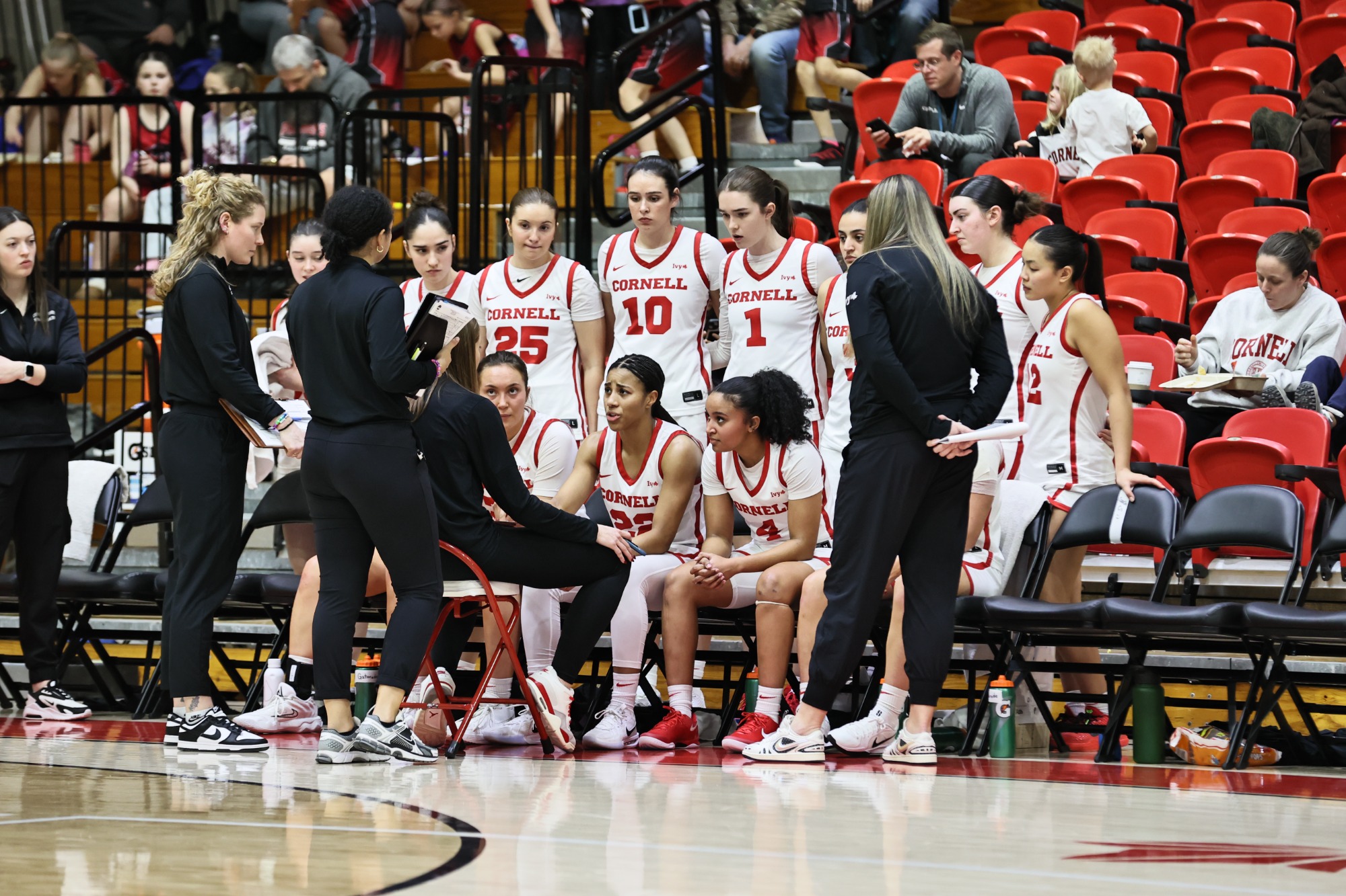 Cornell women's basketball vs. Brown on Jan. 17, 2025