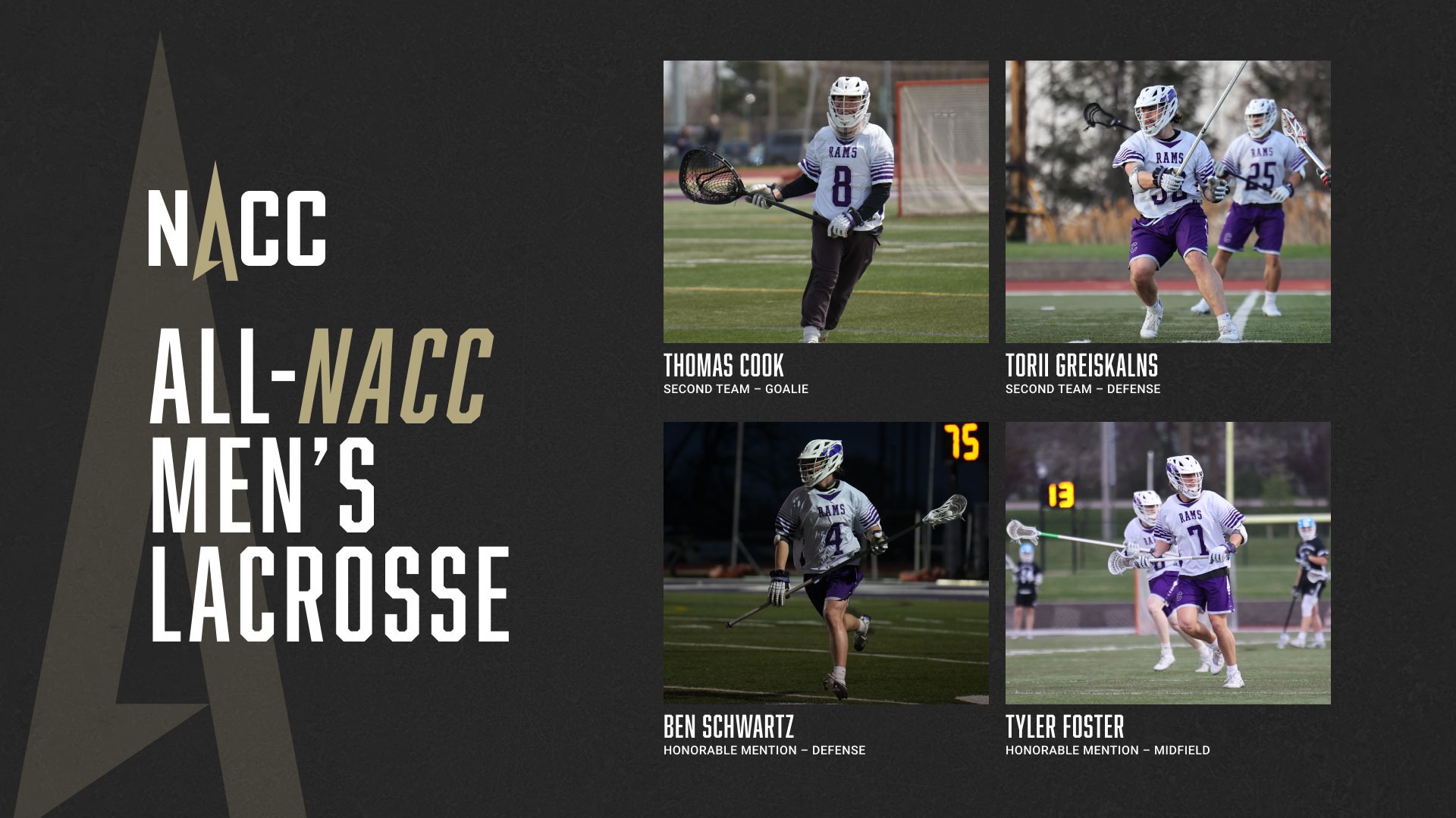 Men's Lacrosse All-NACC Team 2025