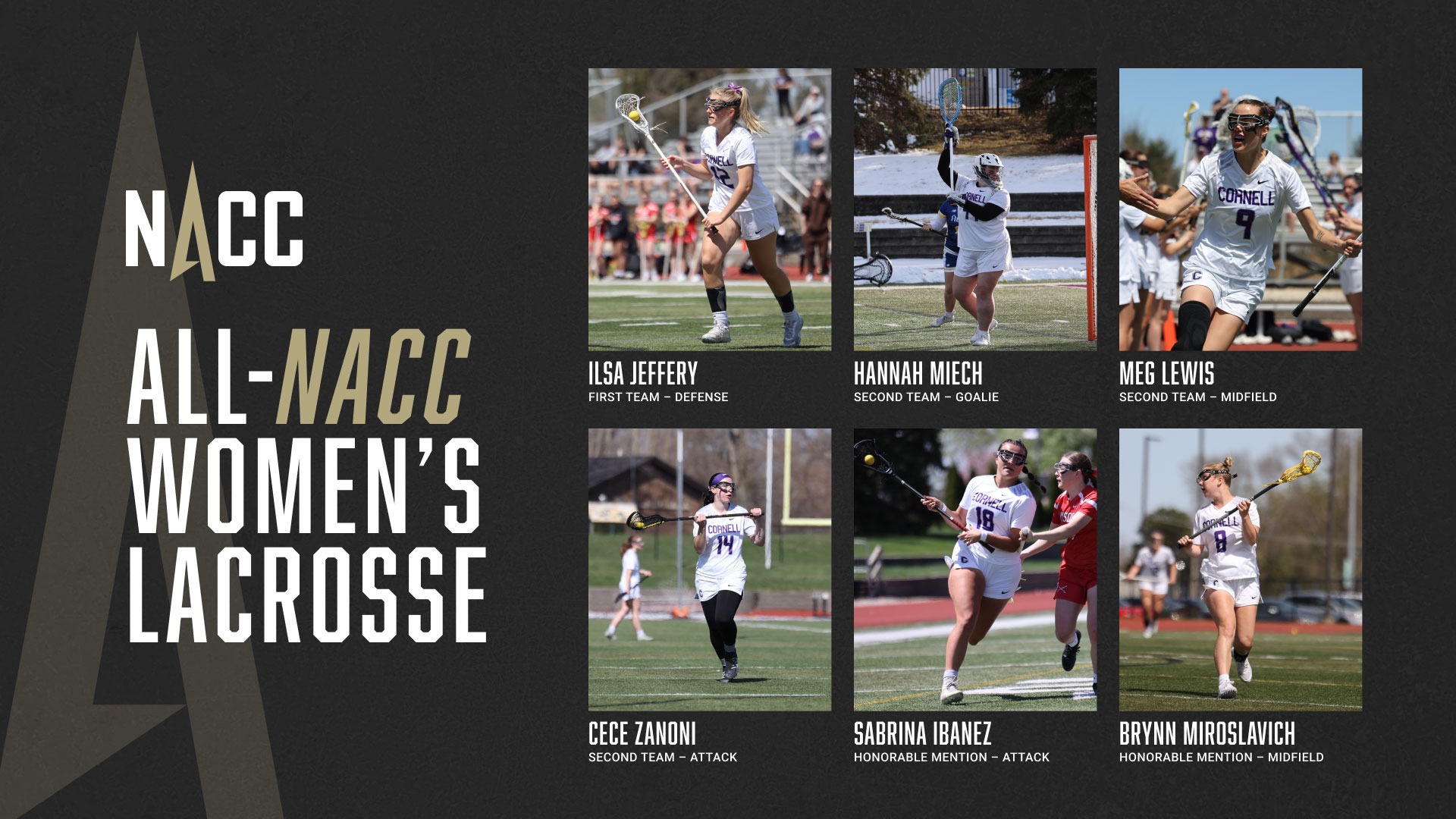 All-NACC Women's Lacrosse Teams 2025
