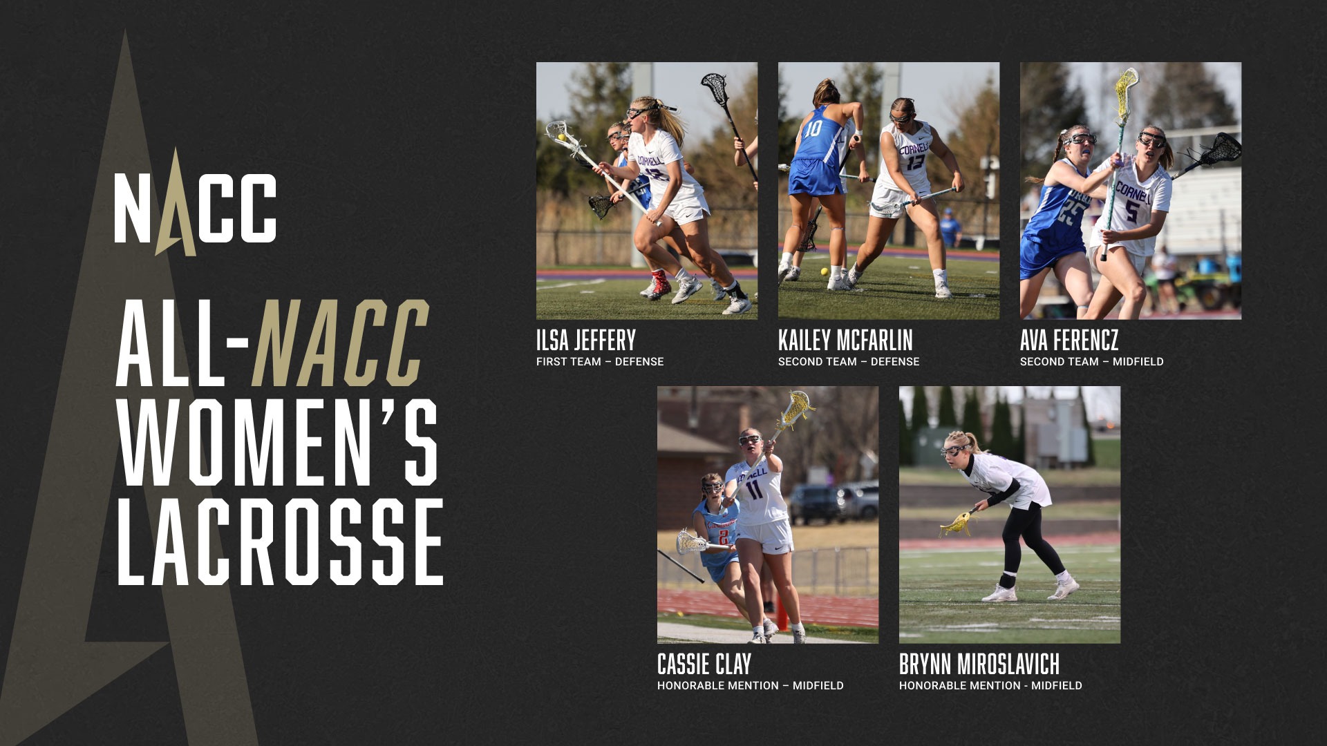 Women's Lacrosse All-NACC 2026