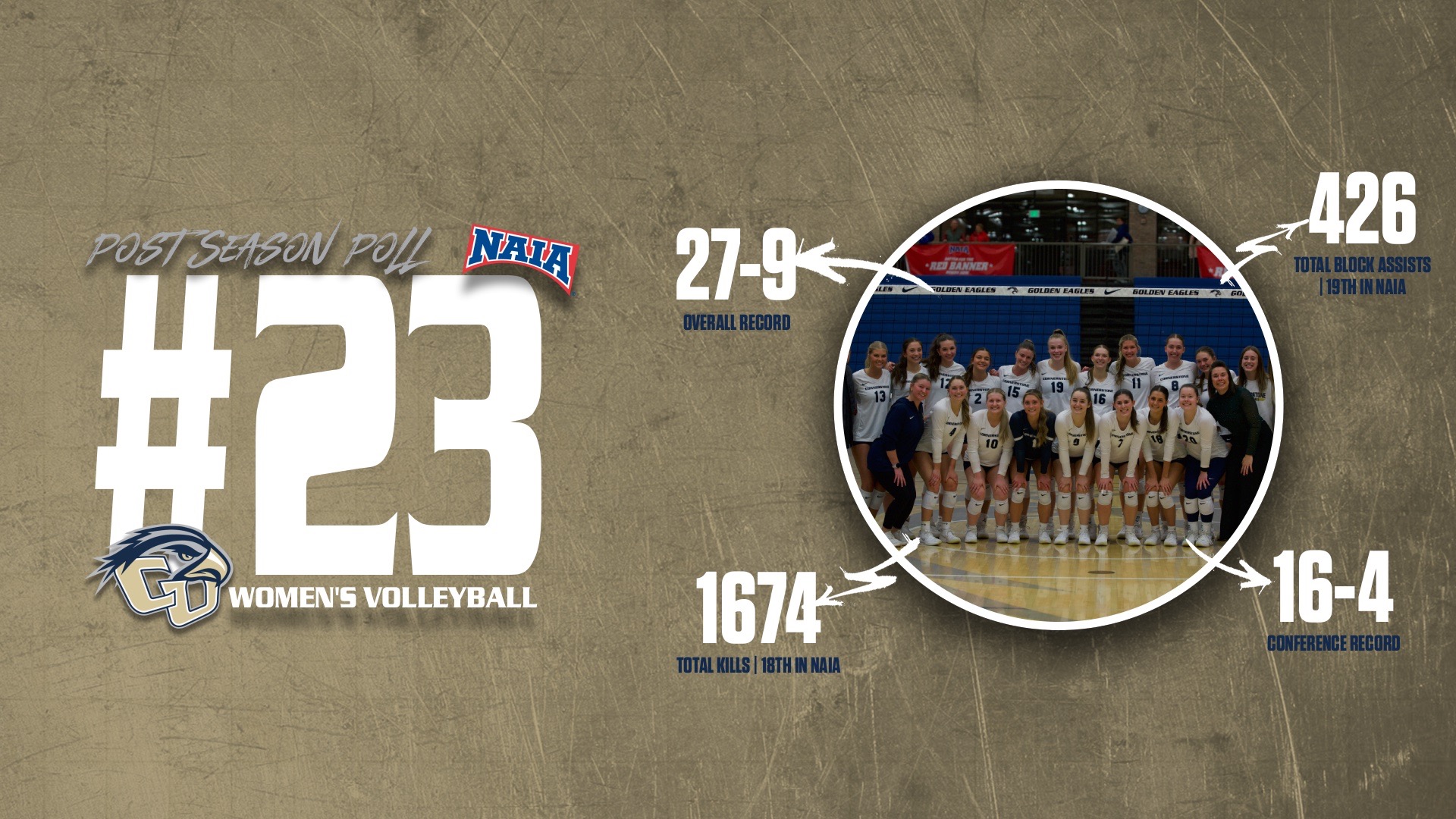 WVB #23 Postseason Poll
