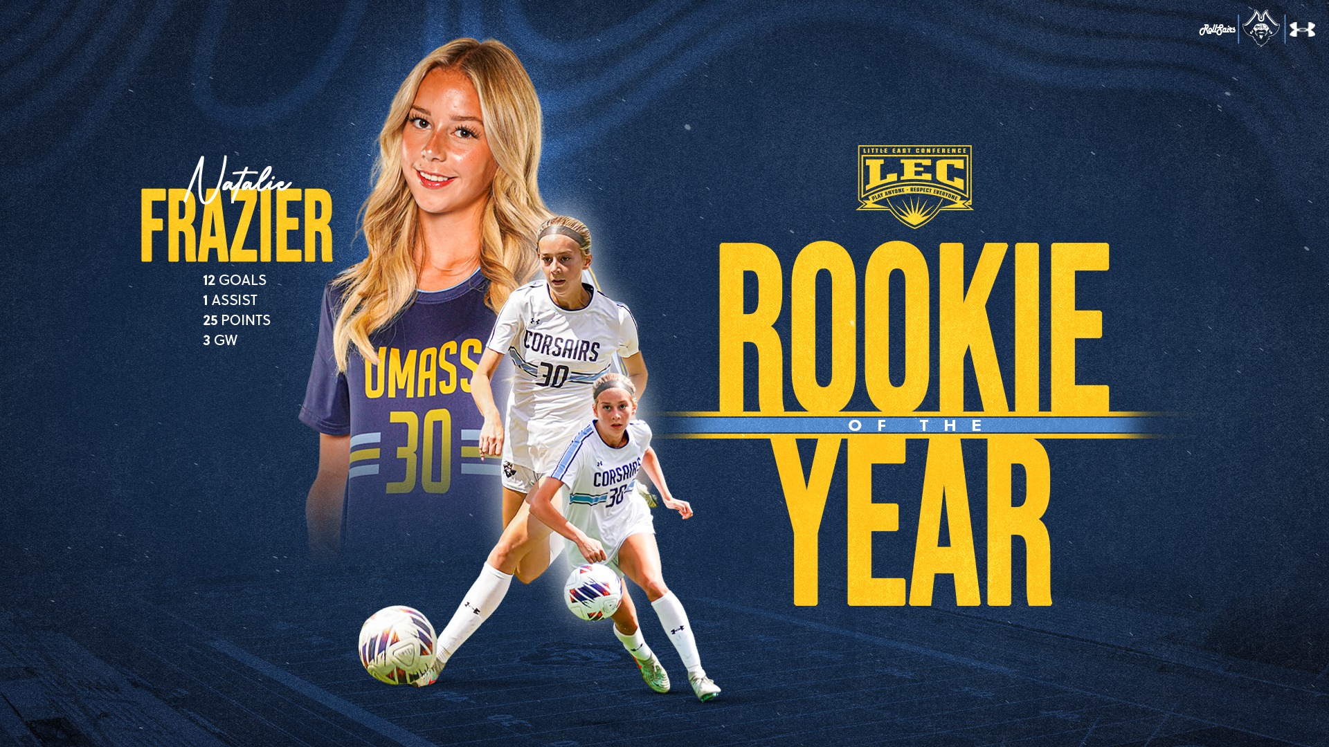 1112_WSOC_ROTY_Frazier_Web